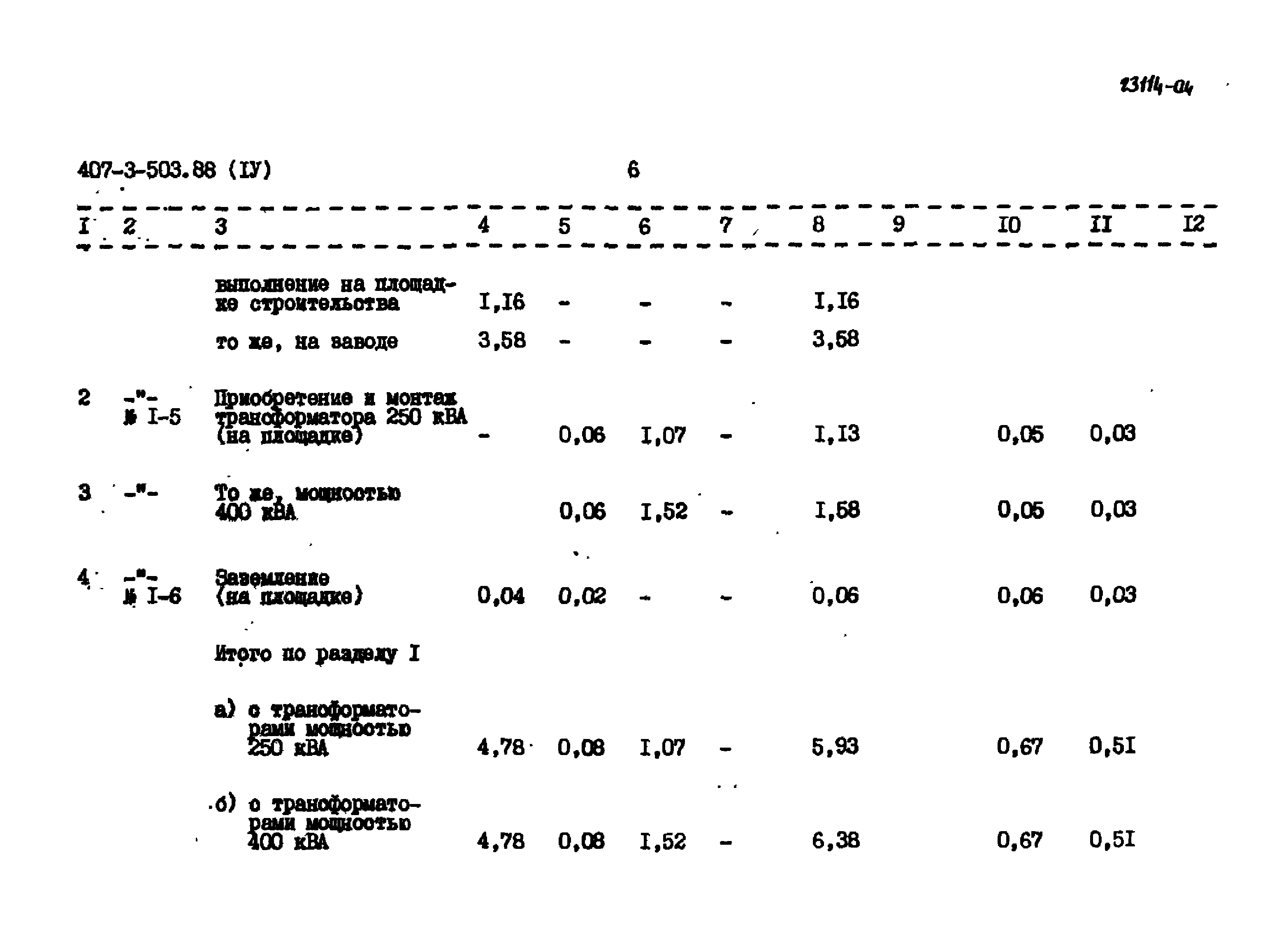 Типовой проект 407-3-503.88