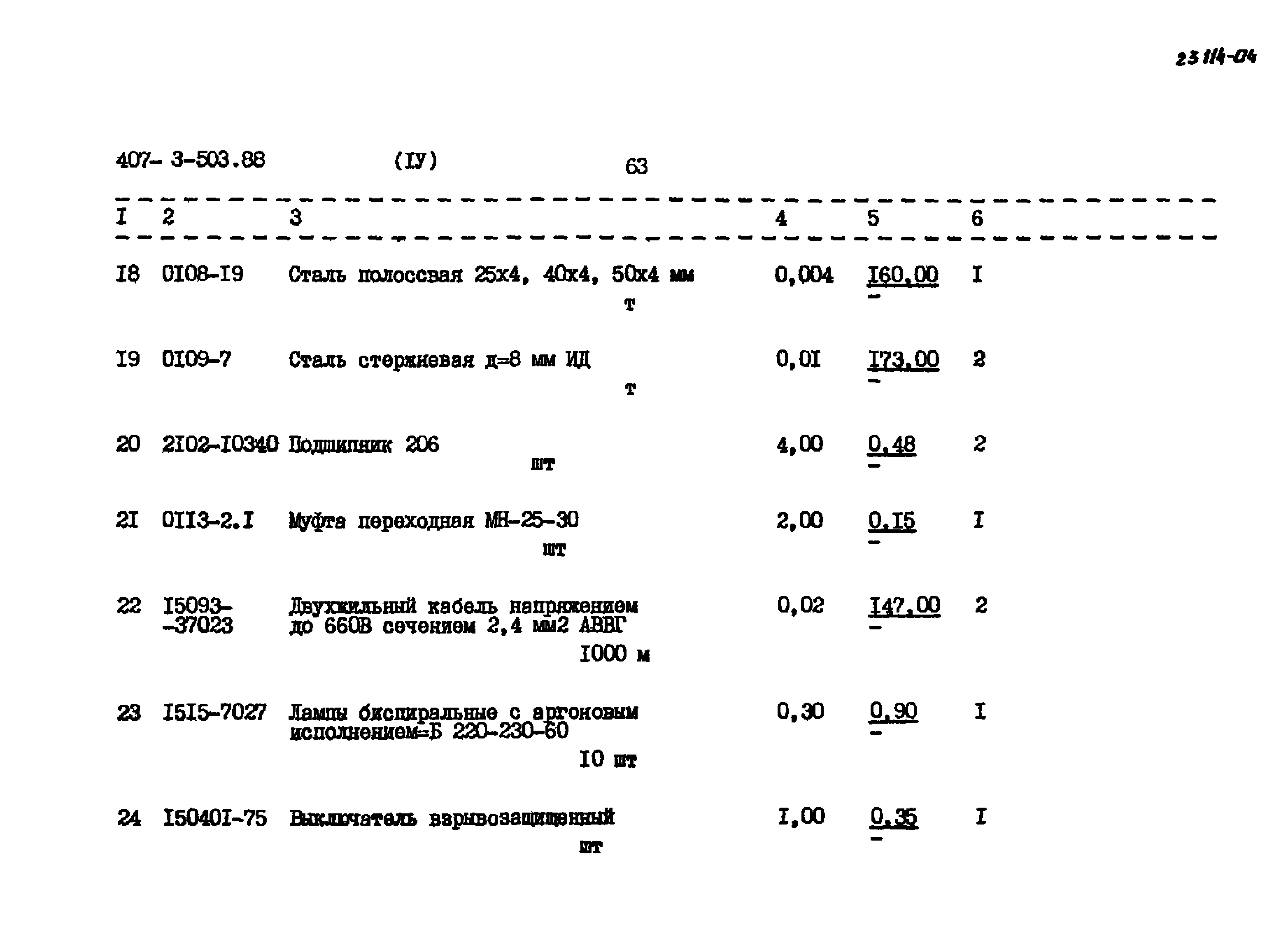 Типовой проект 407-3-503.88