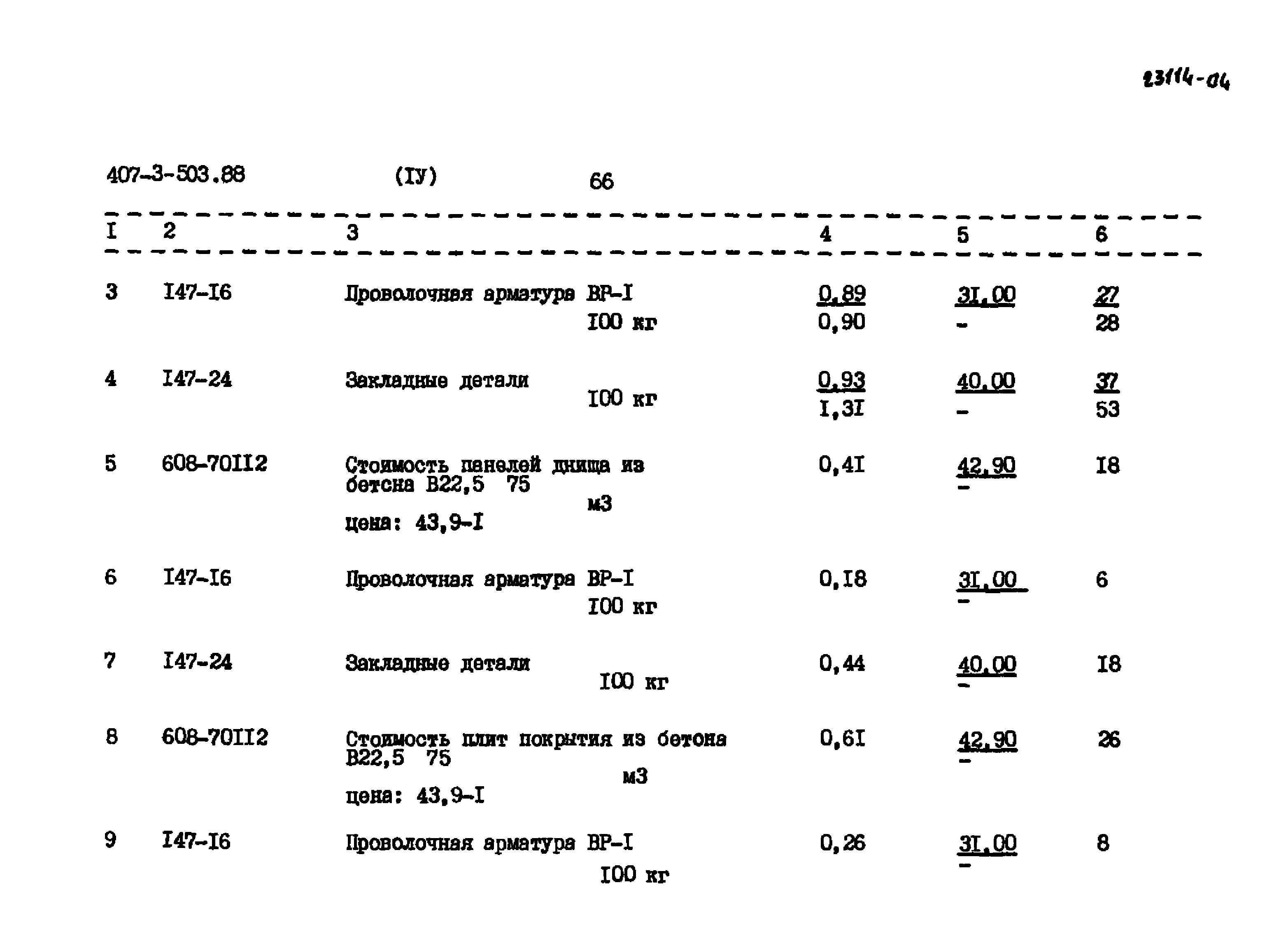 Типовой проект 407-3-503.88