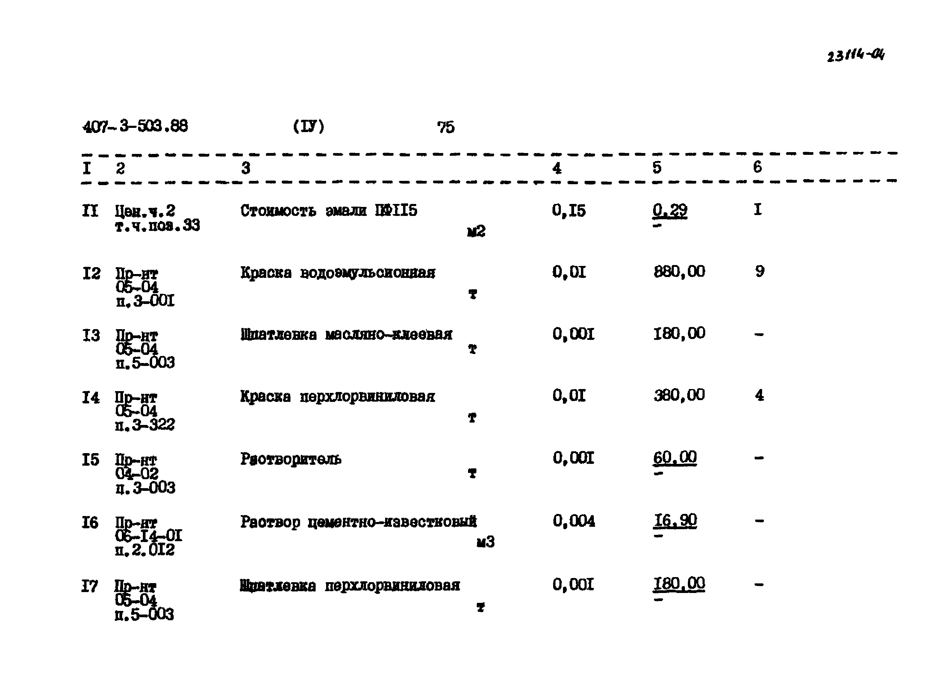 Типовой проект 407-3-503.88