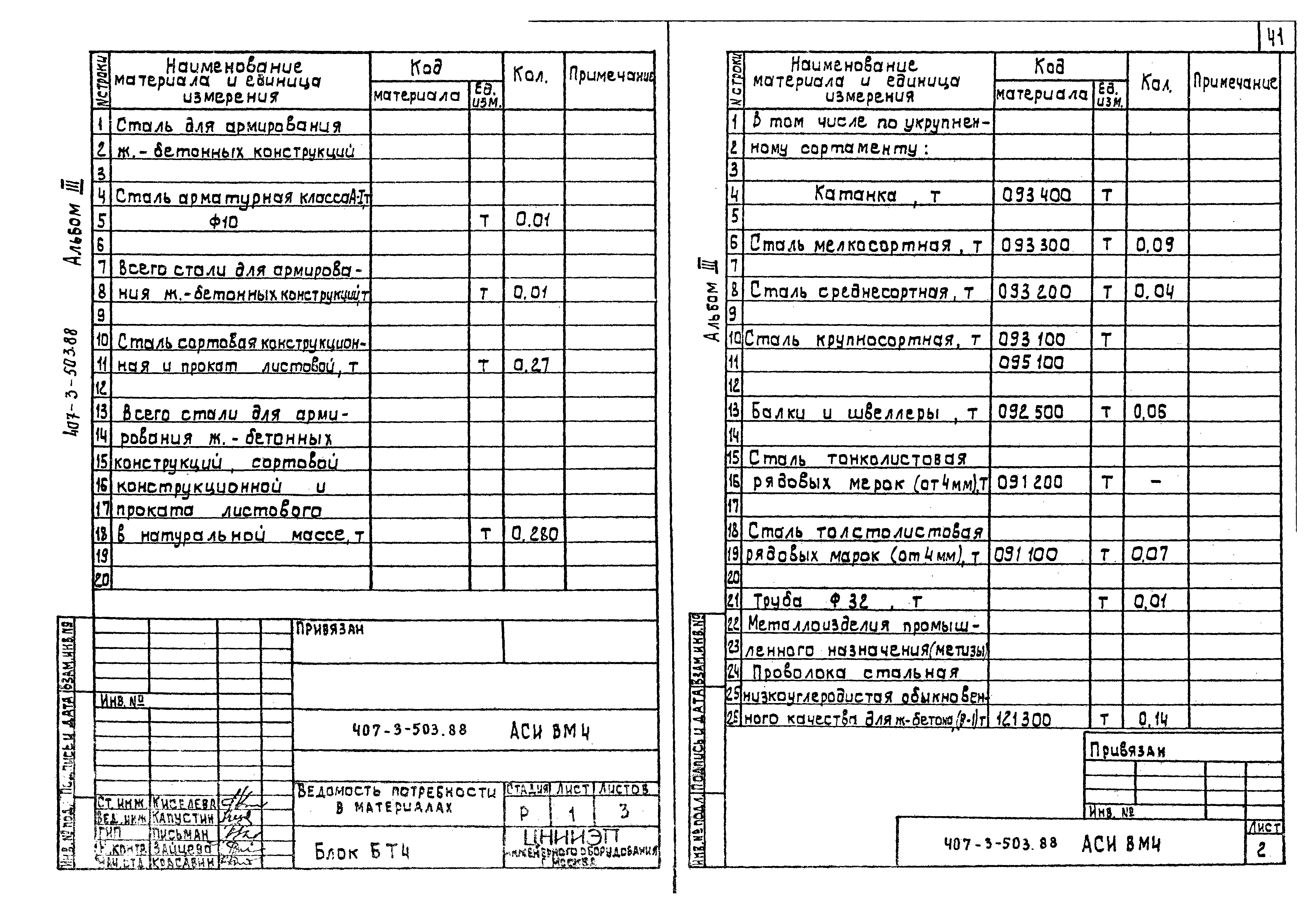 Типовой проект 407-3-503.88