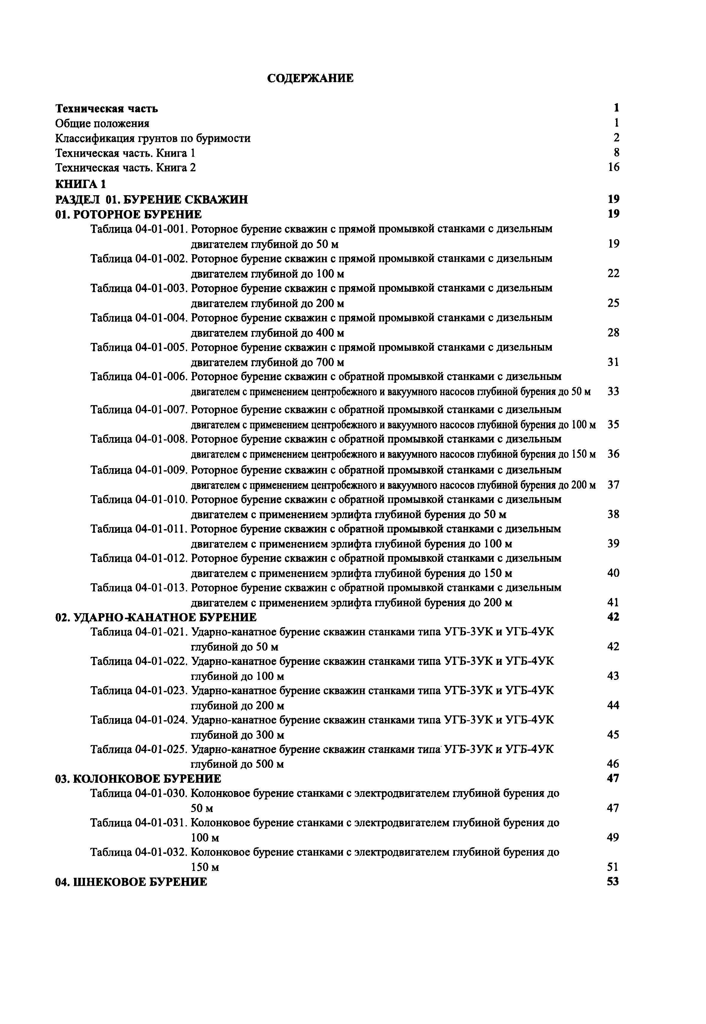 ТЕР 2001-04 СПб