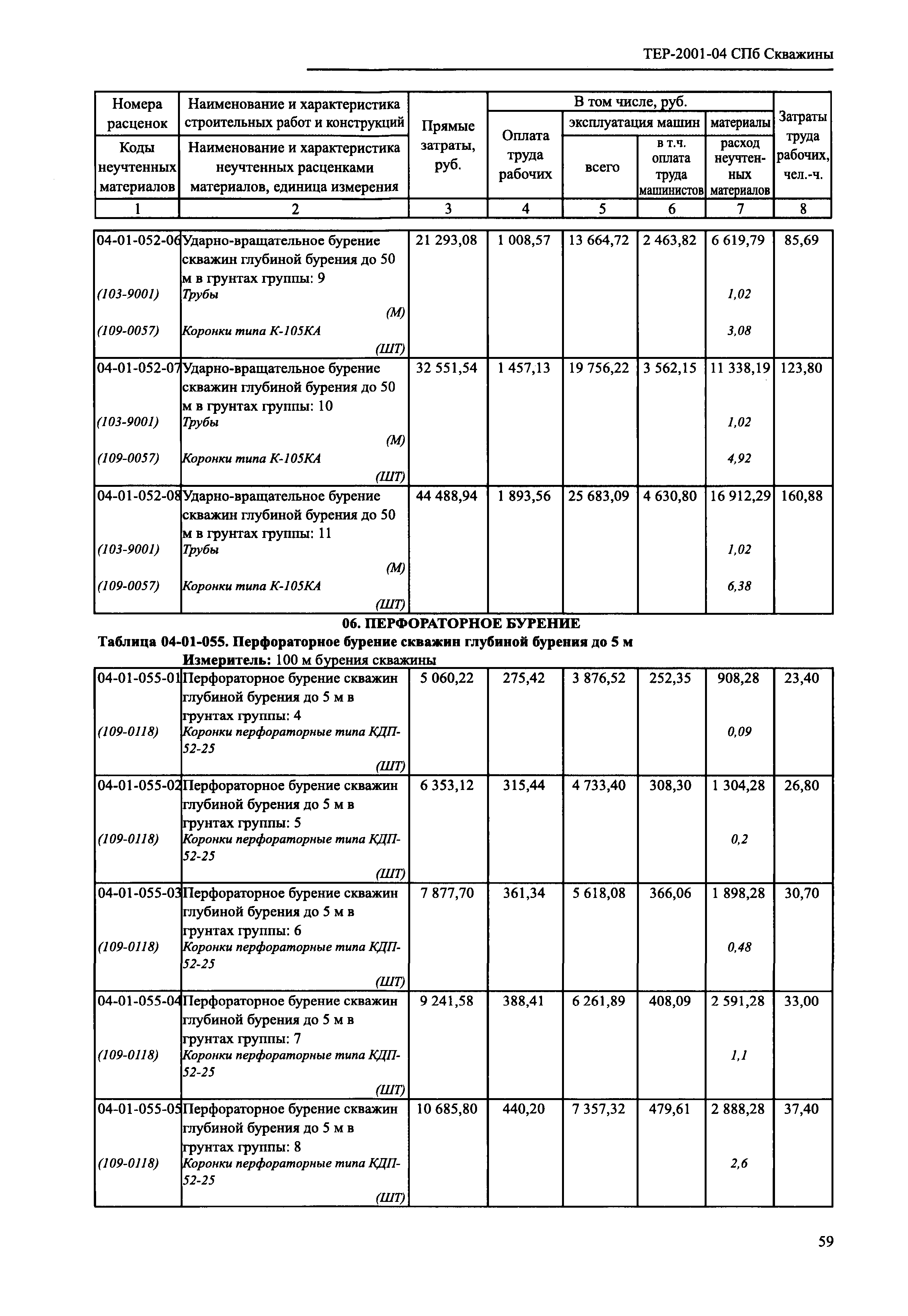 ТЕР 2001-04 СПб