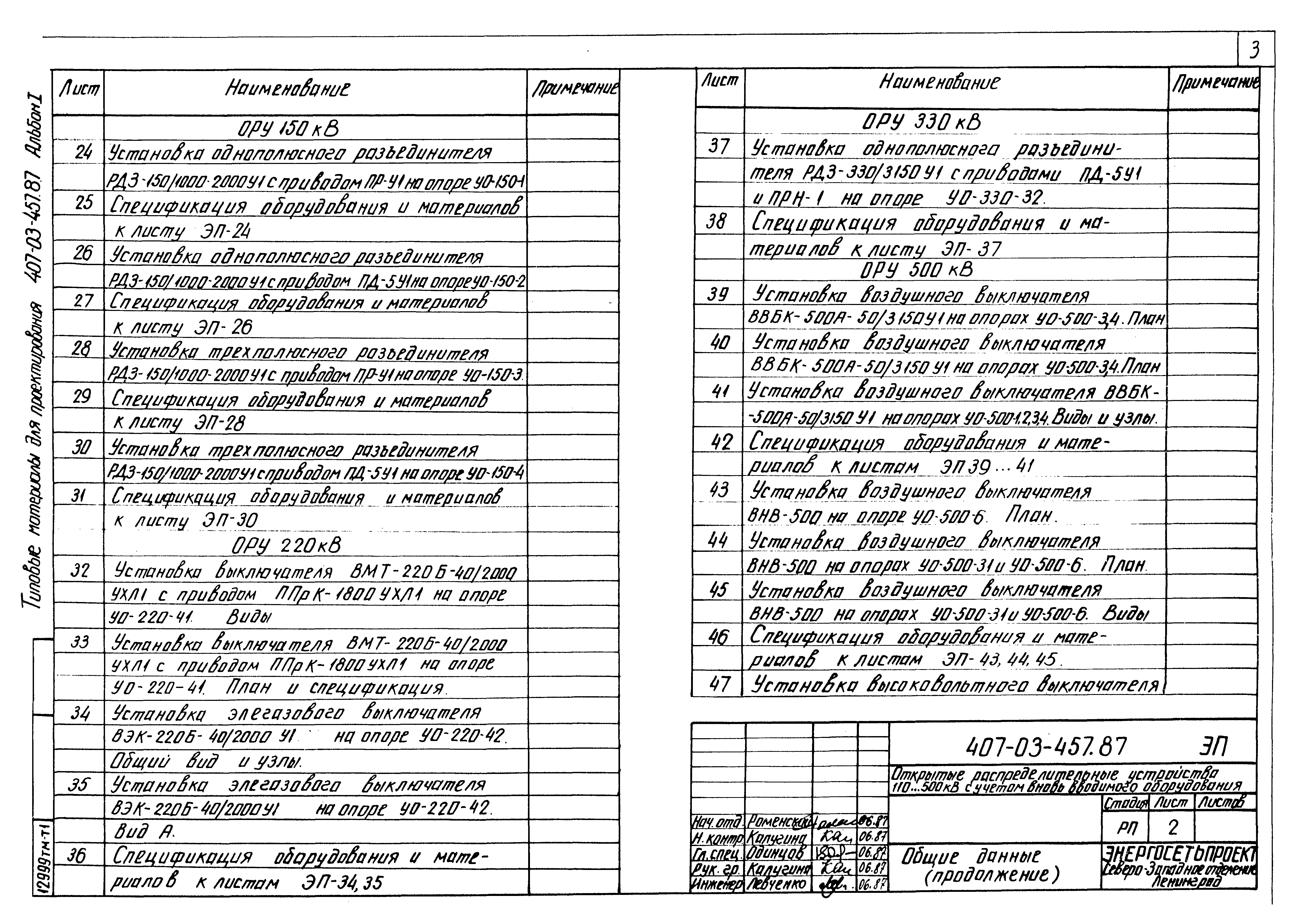 Типовой проект 407-03-457.87