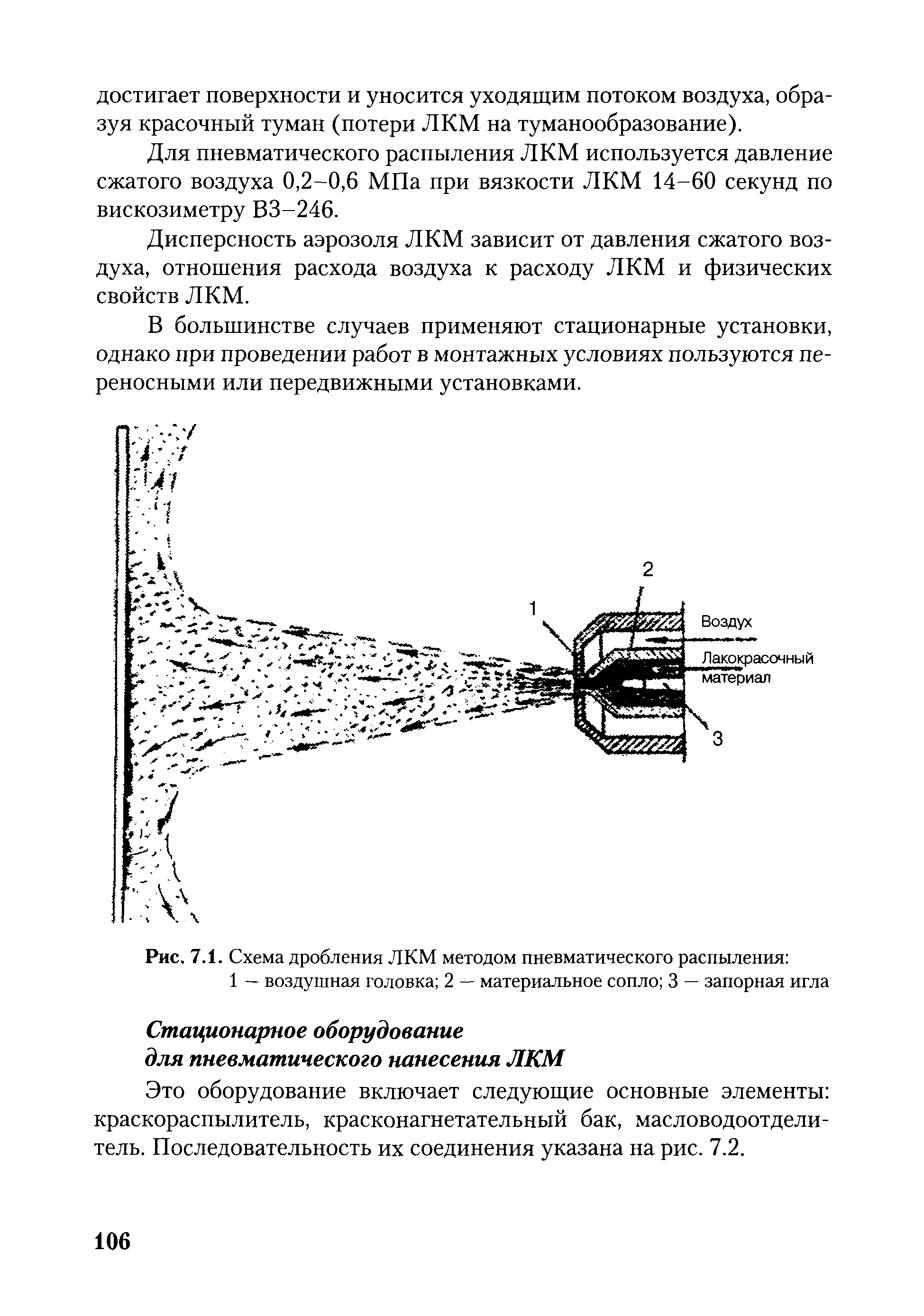 РД ГМ 01-02