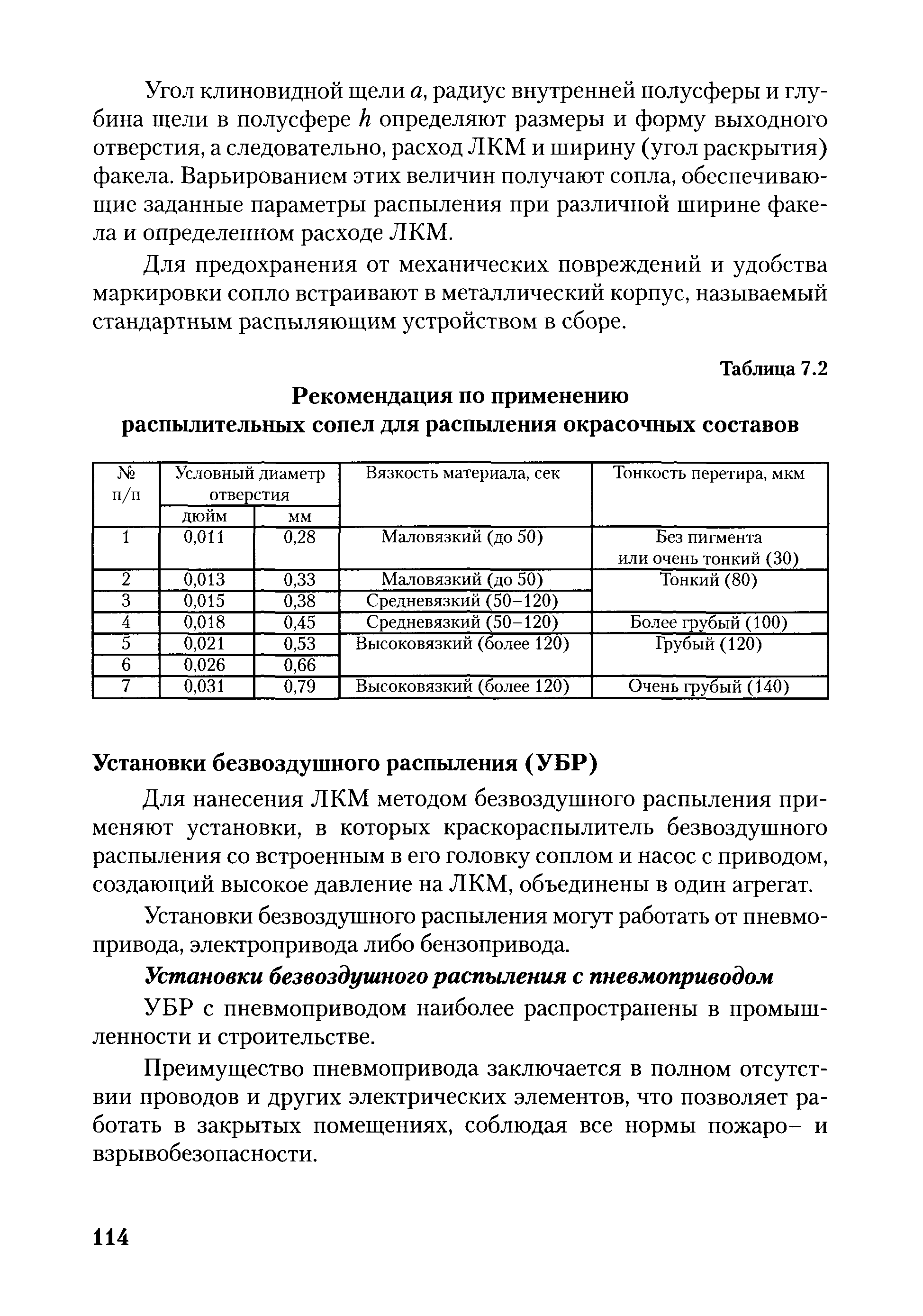 РД ГМ 01-02