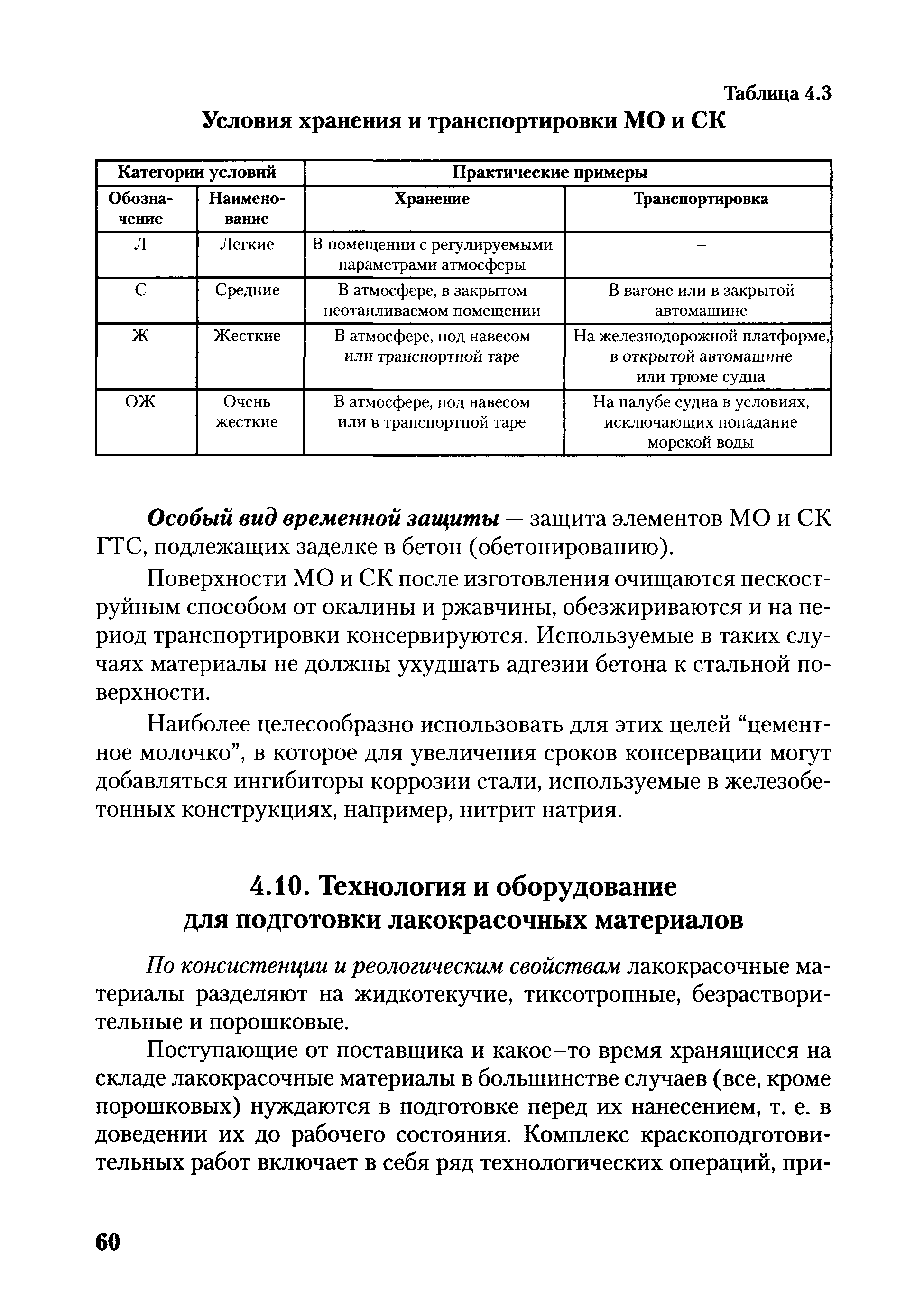 РД ГМ 01-02