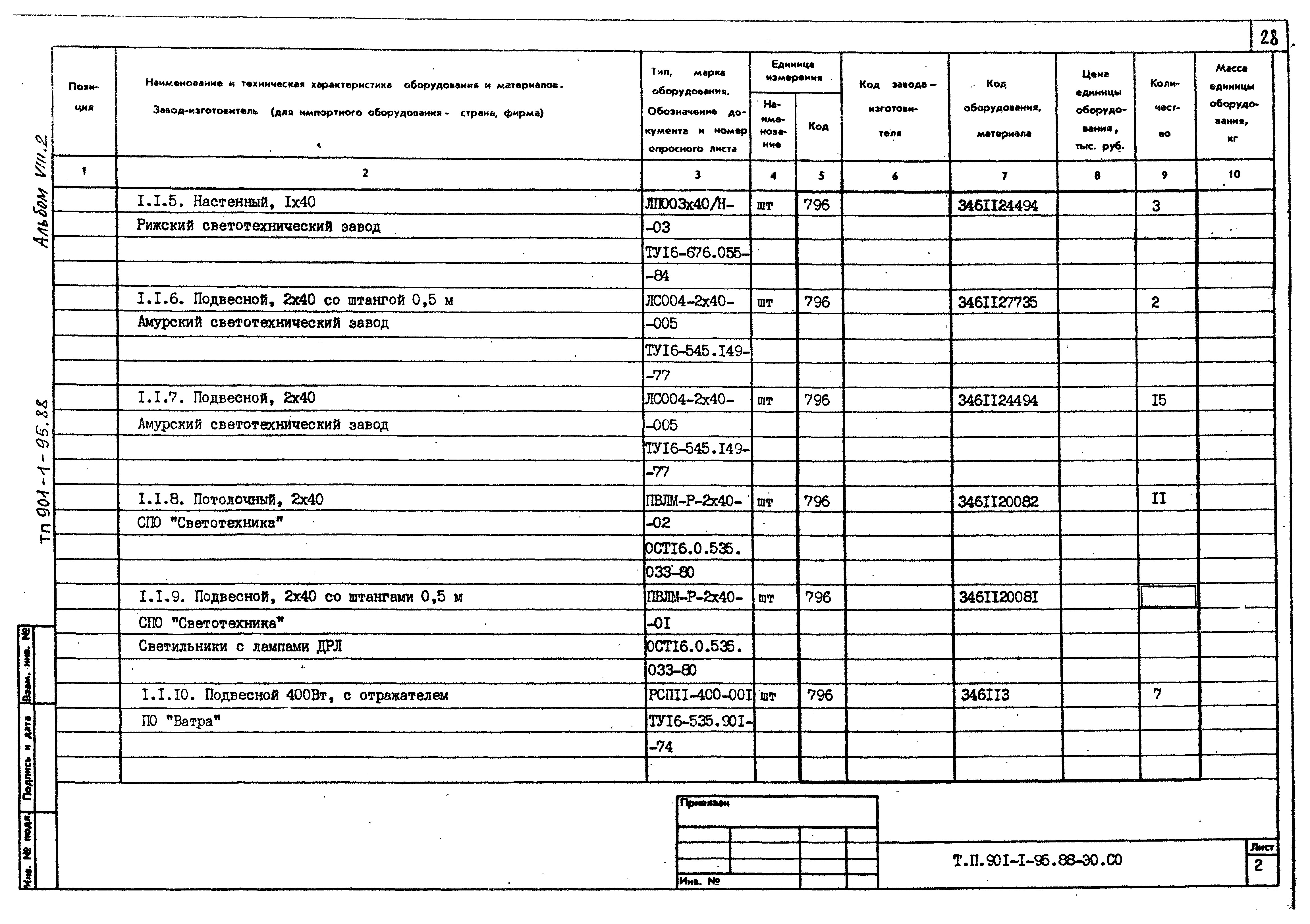 Типовой проект 901-1-97.88