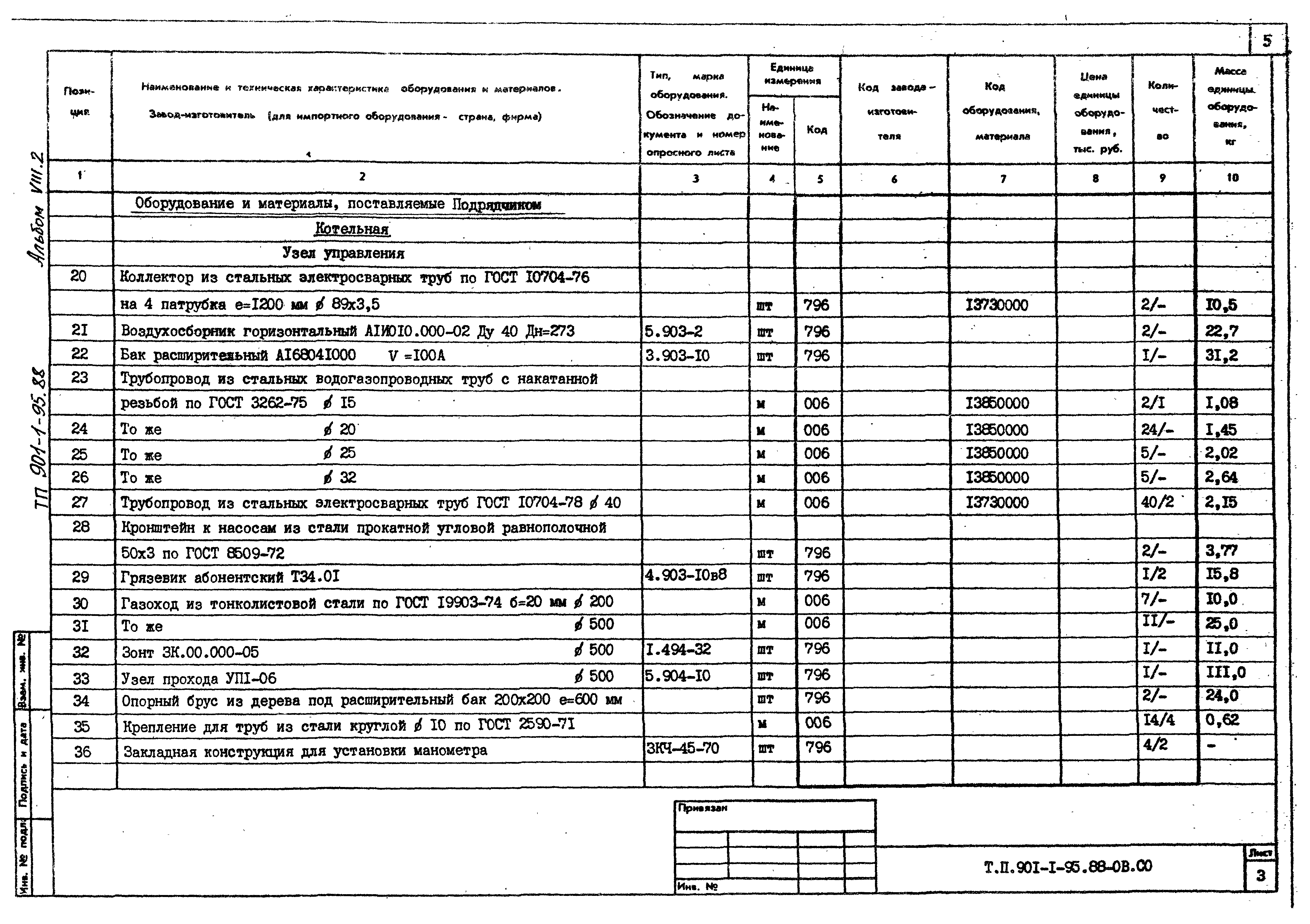 Типовой проект 901-1-97.88