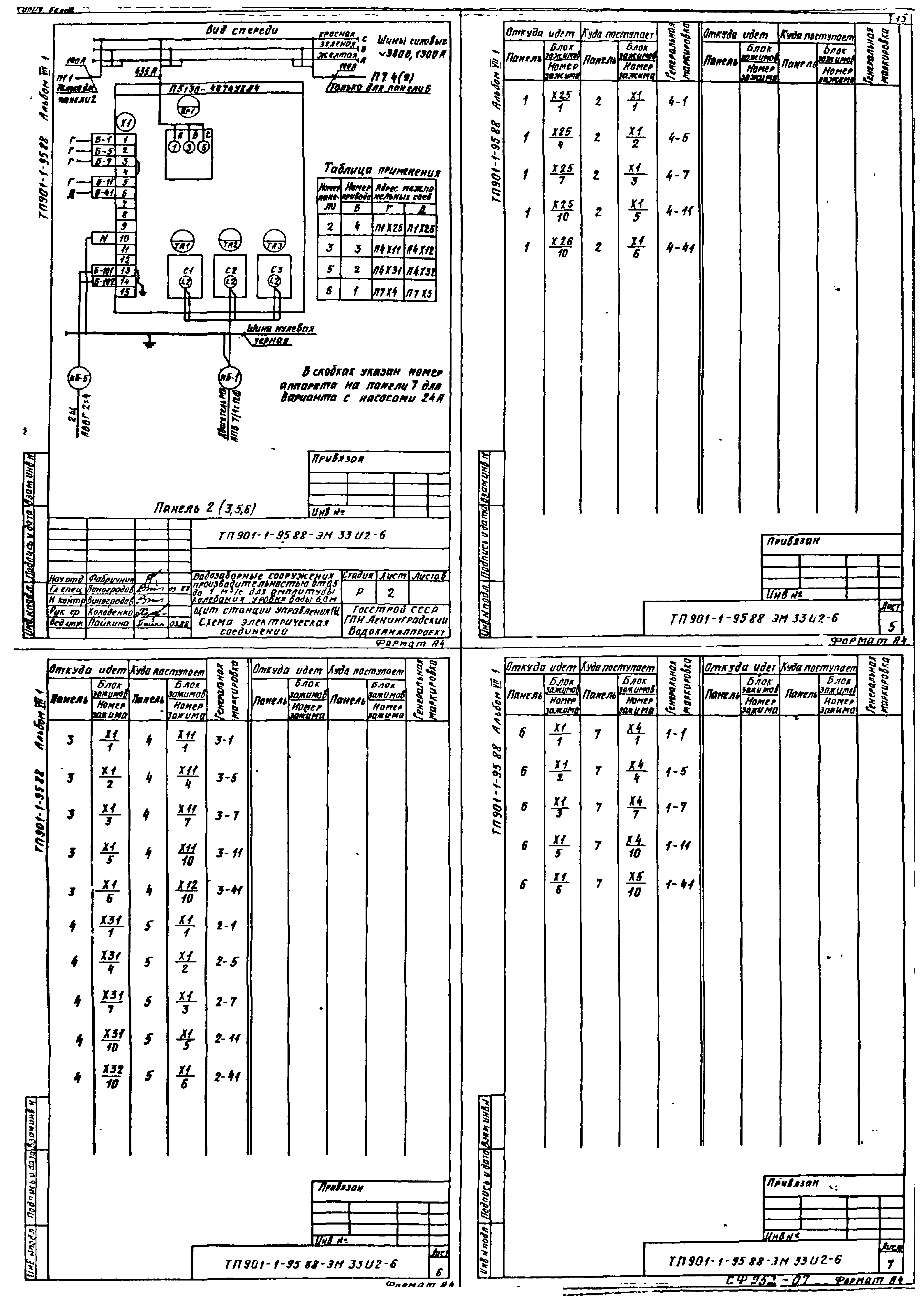 Типовой проект 901-1-97.88