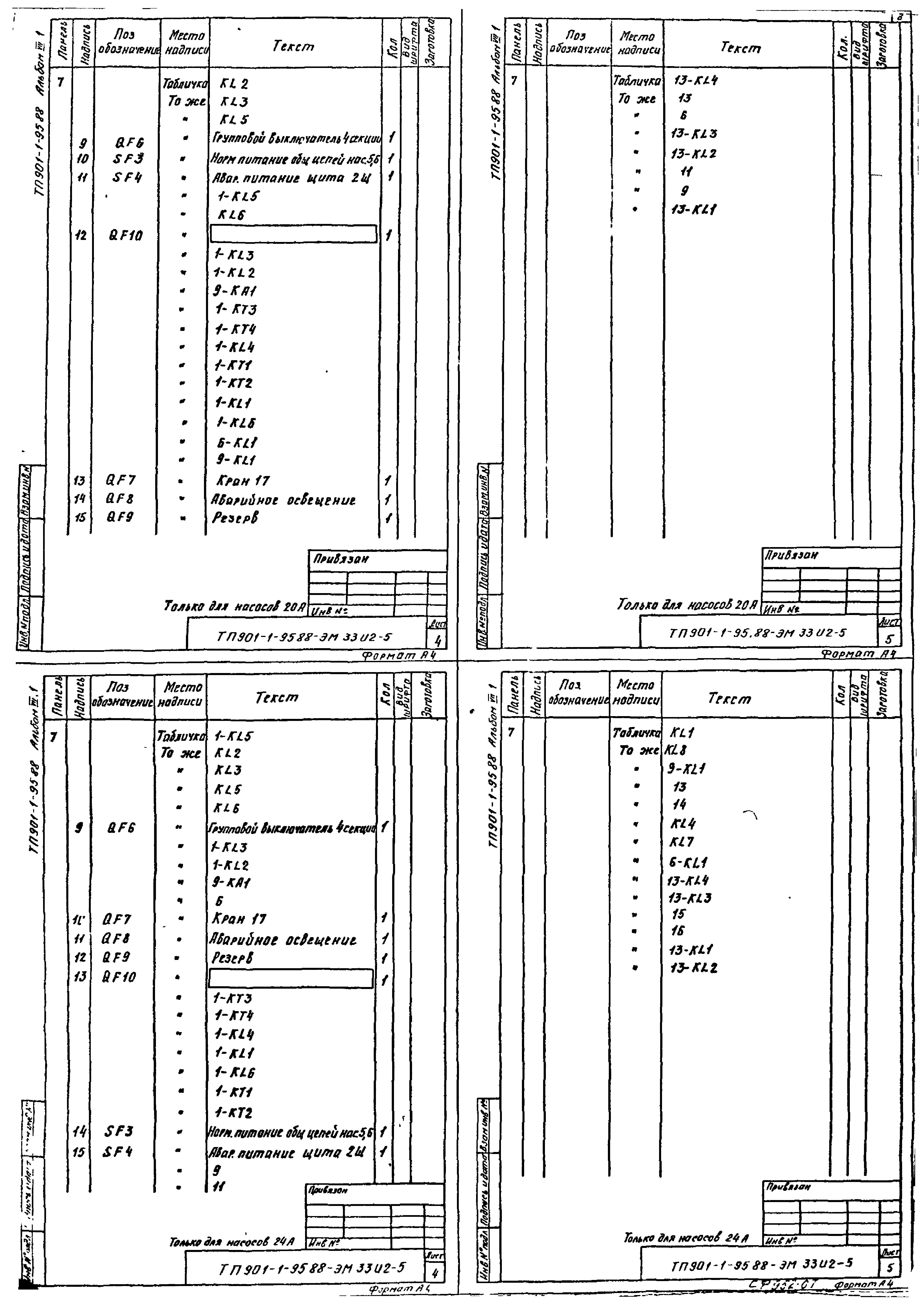 Типовой проект 901-1-97.88