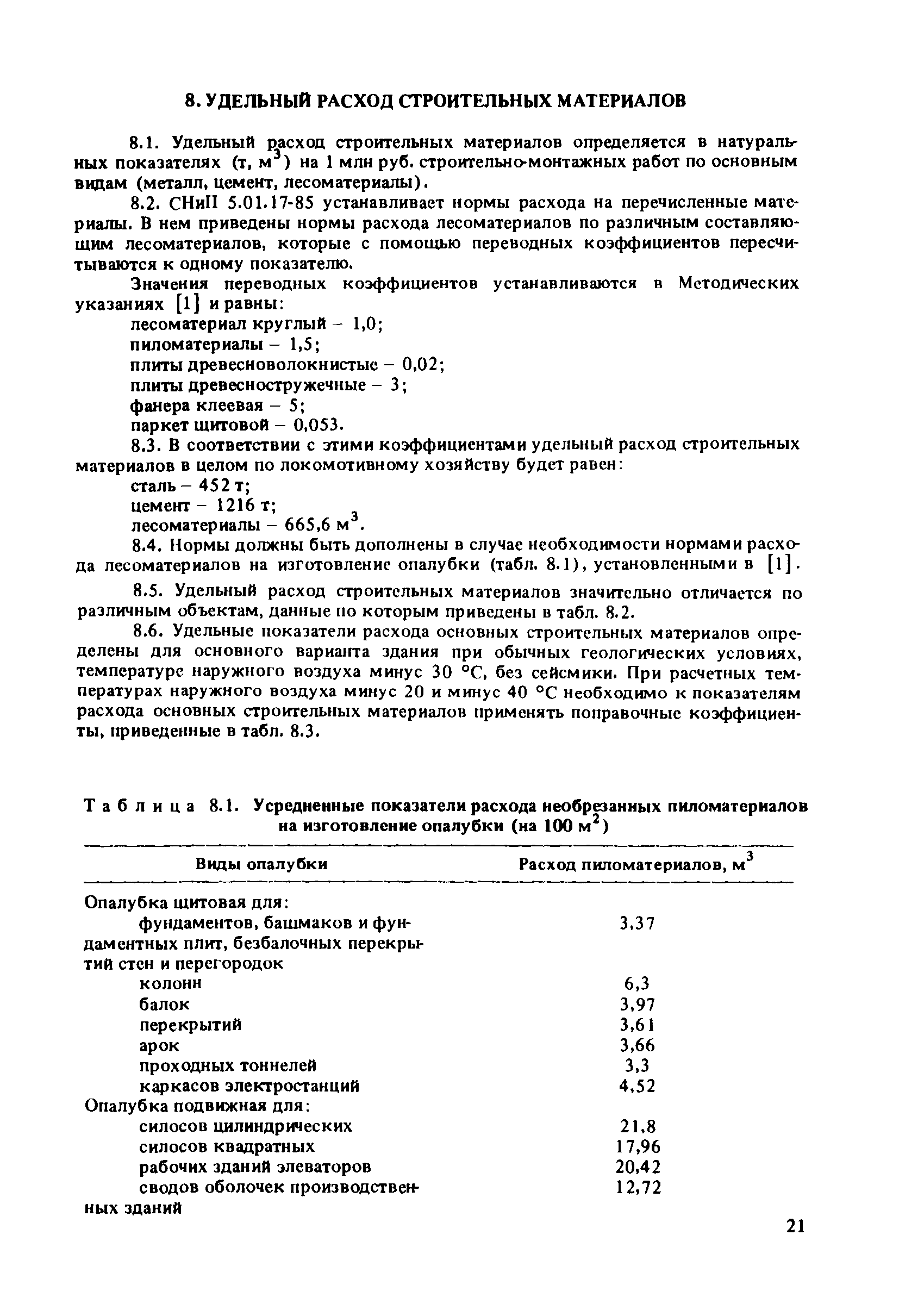 ВНТП