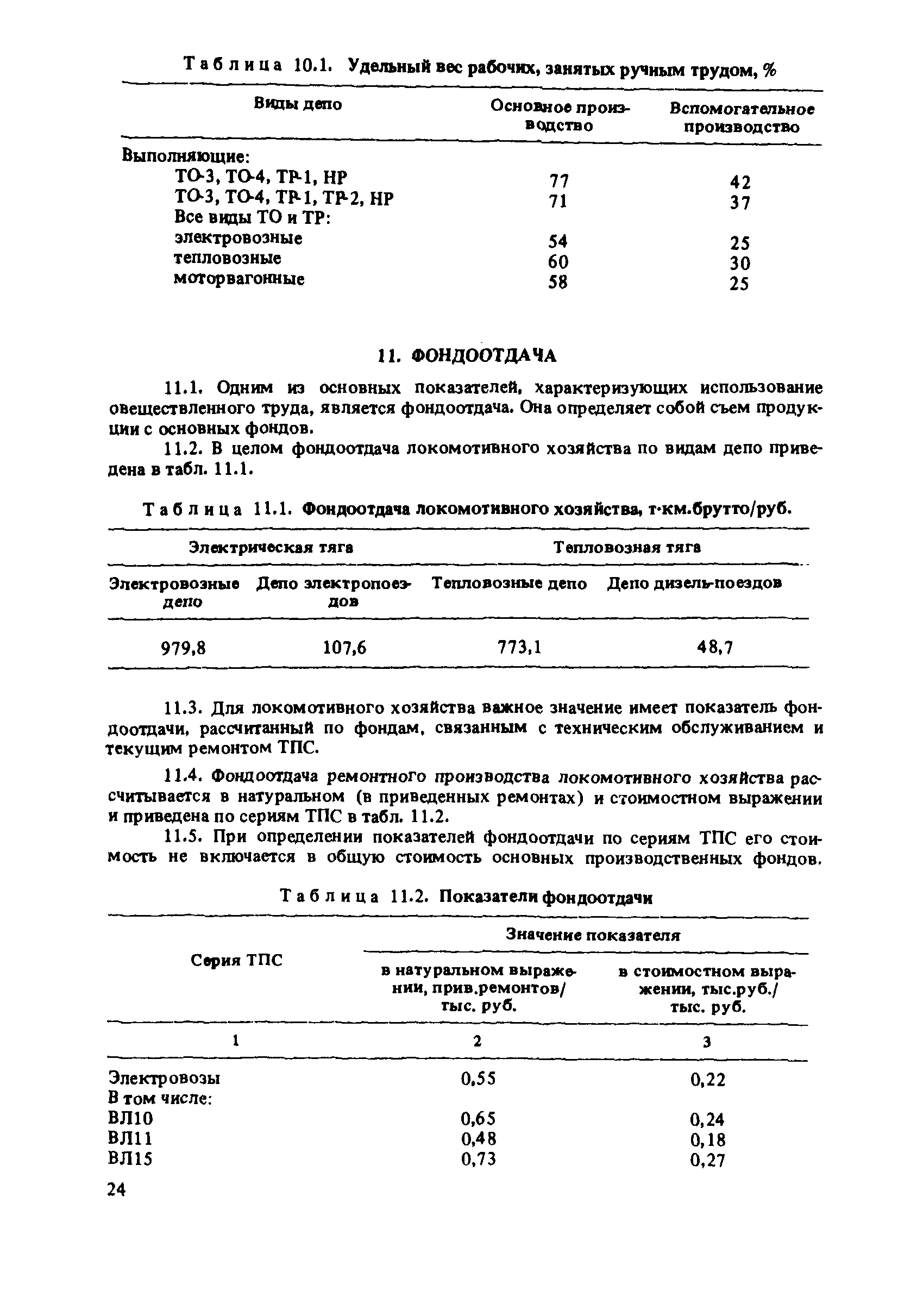 ВНТП