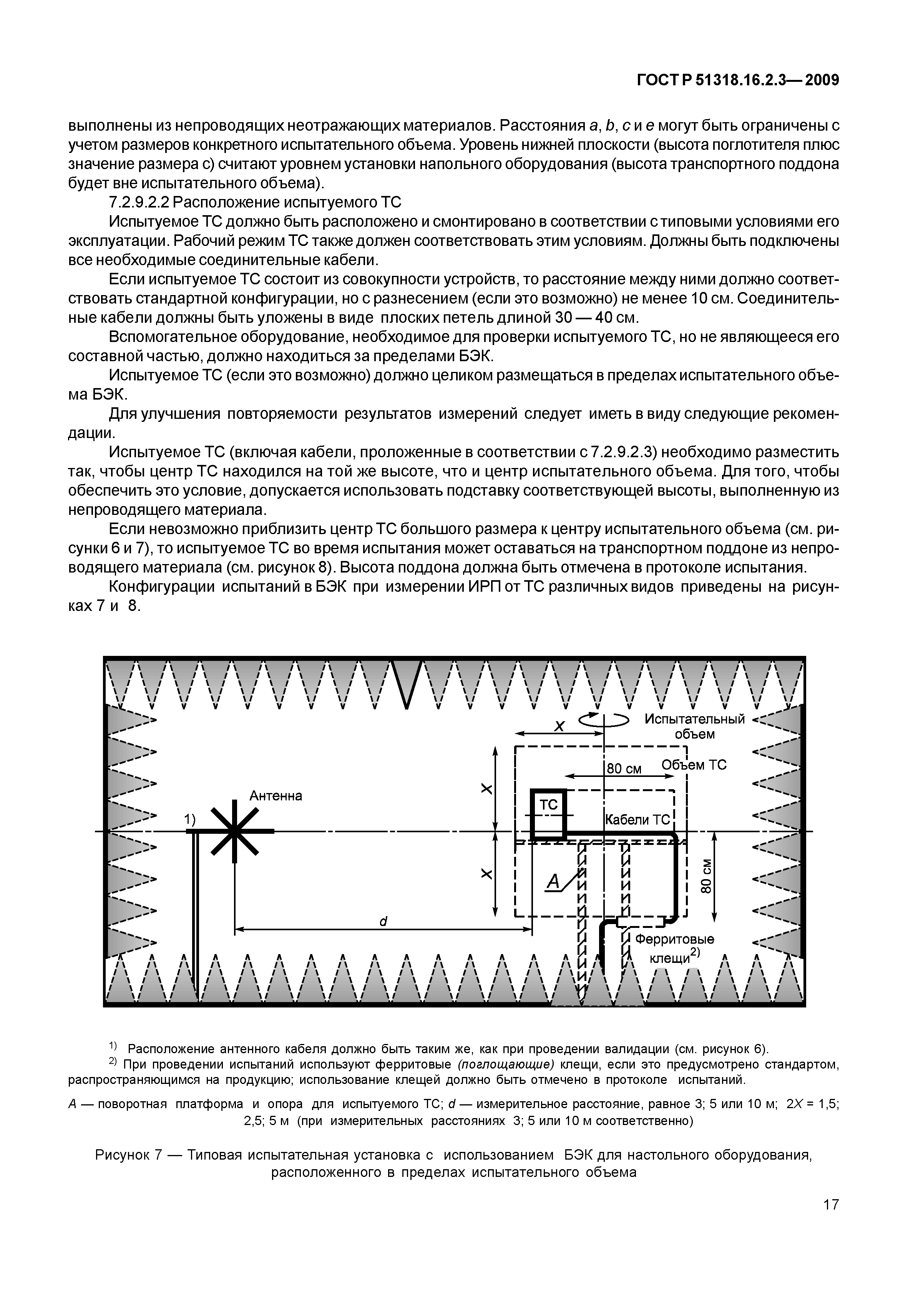 ГОСТ Р 51318.16.2.3-2009