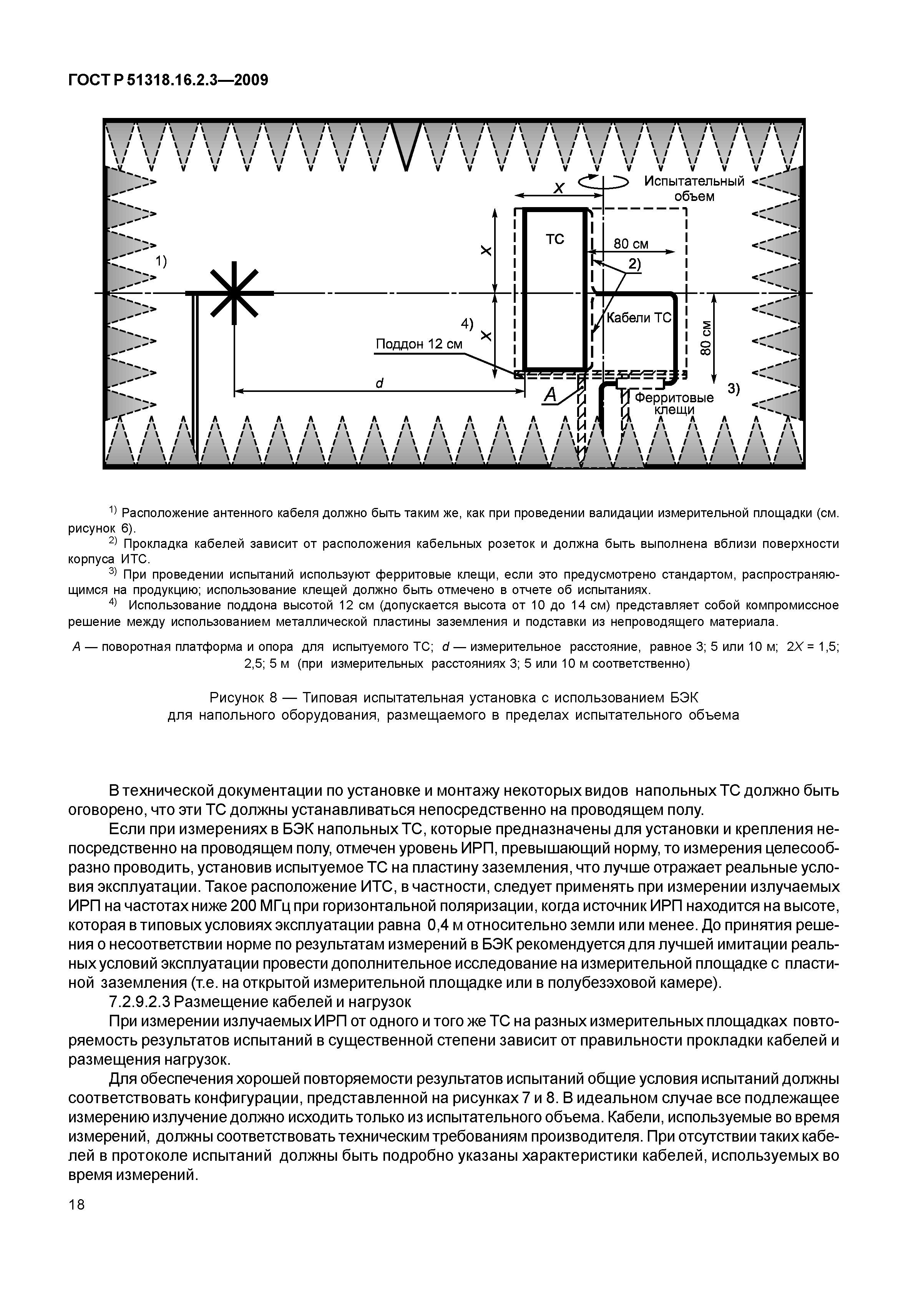 ГОСТ Р 51318.16.2.3-2009