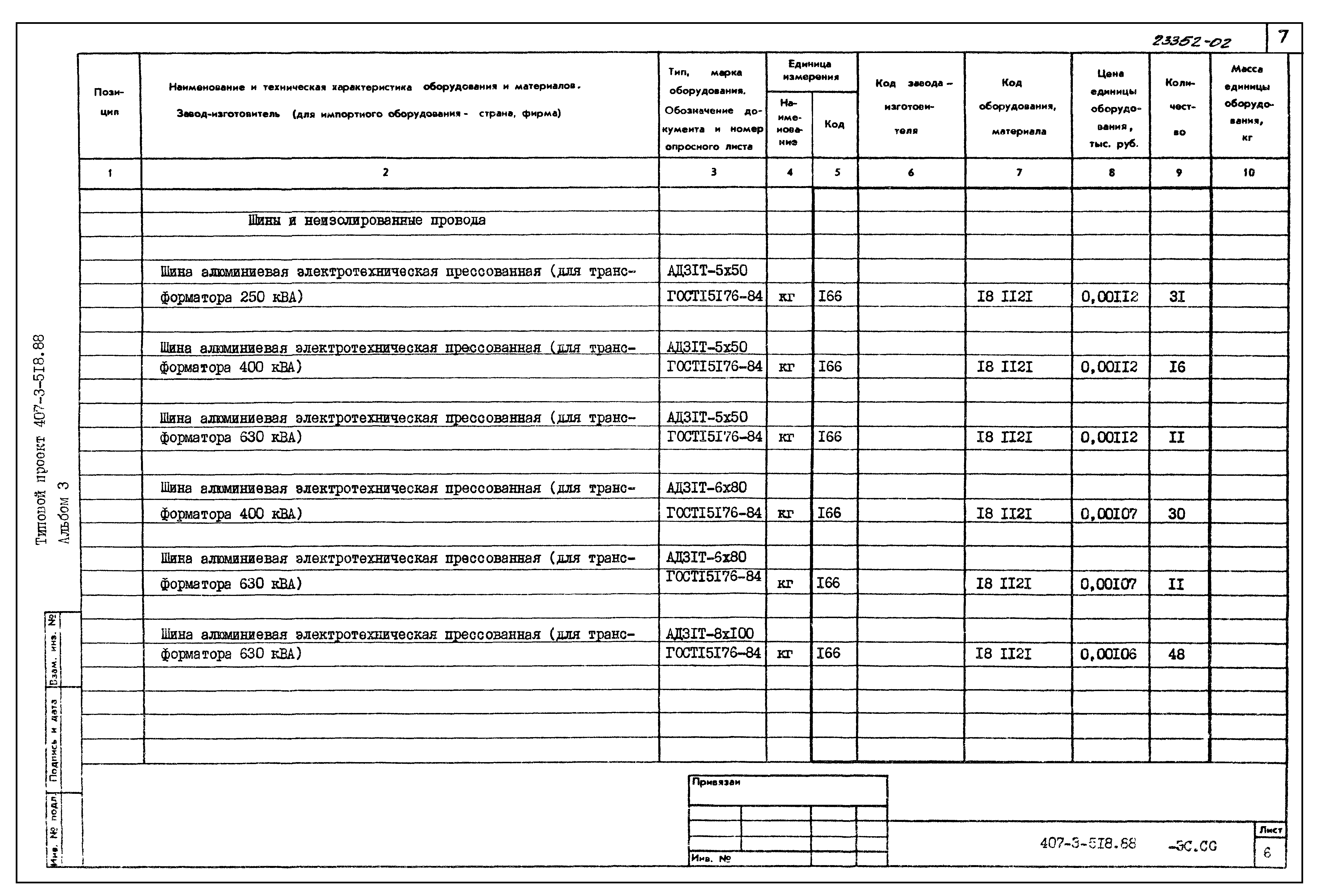 Типовой проект 407-3-518.88