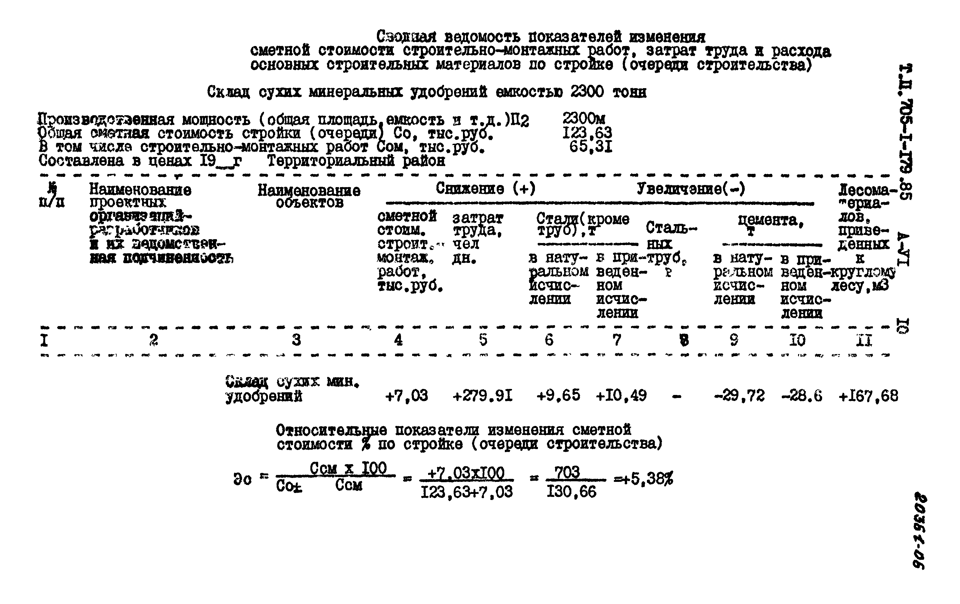 Типовой проект 705-1-179.85