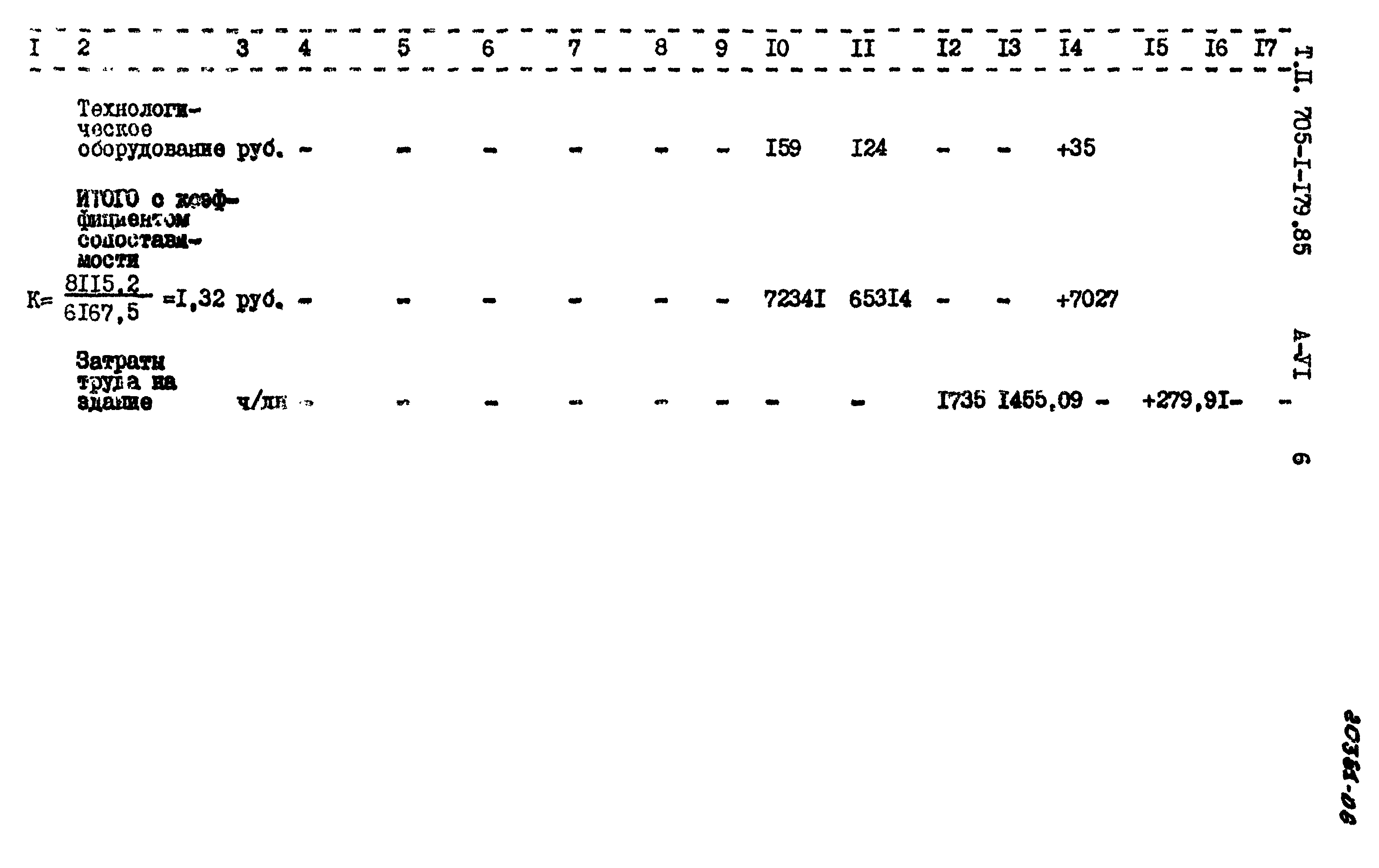 Типовой проект 705-1-179.85