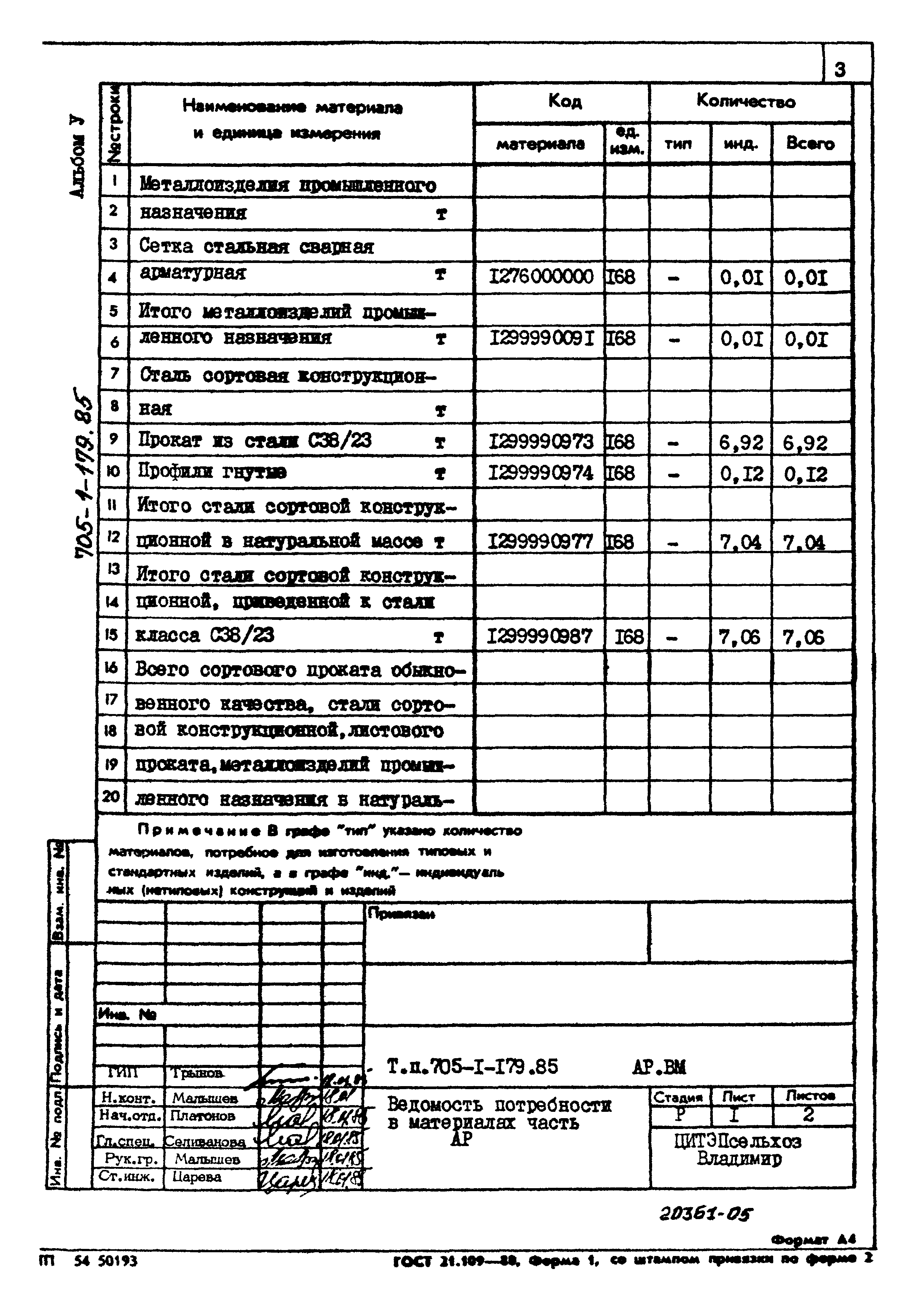 Типовой проект 705-1-179.85