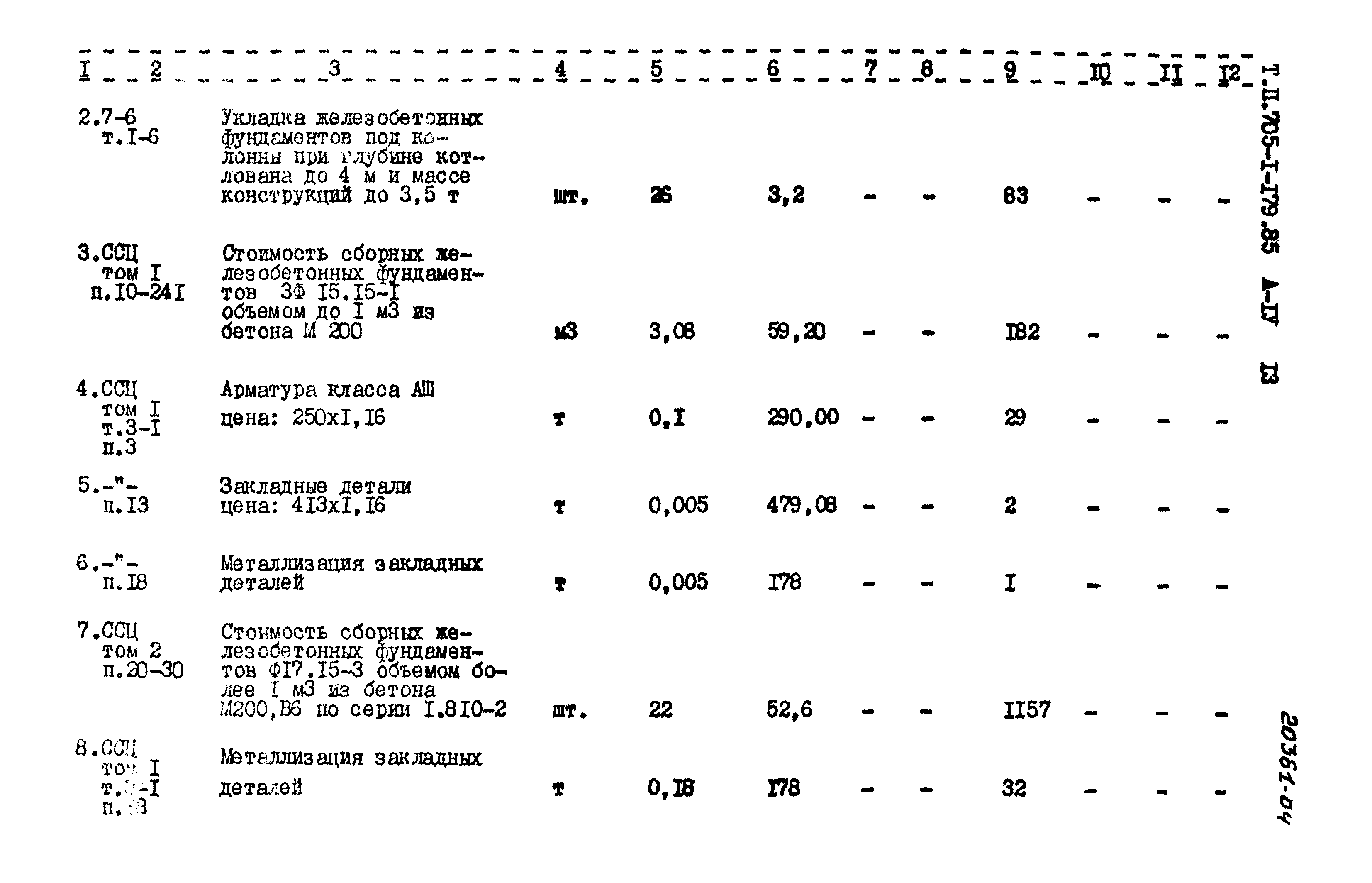 Типовой проект 705-1-179.85