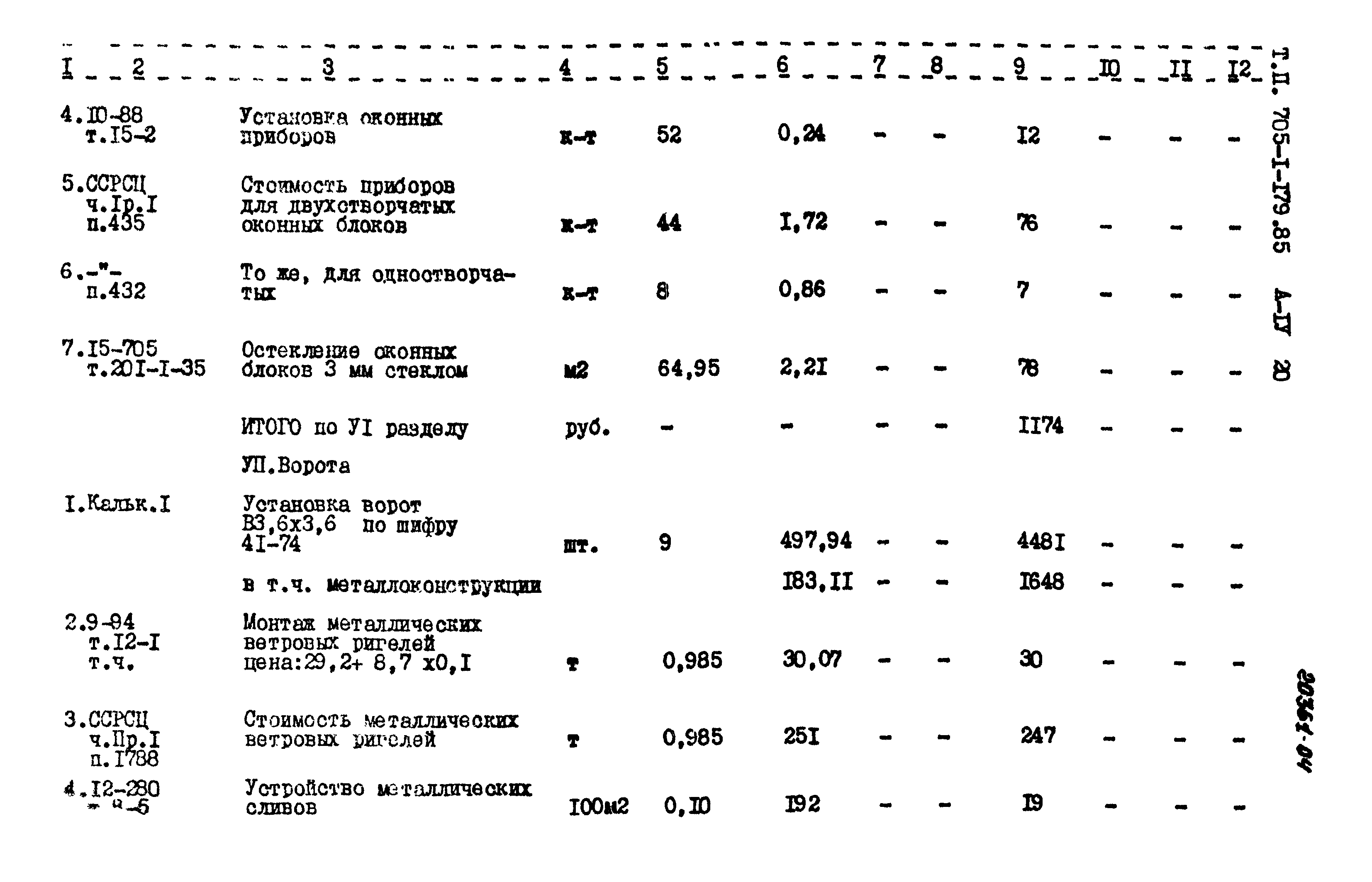 Типовой проект 705-1-179.85