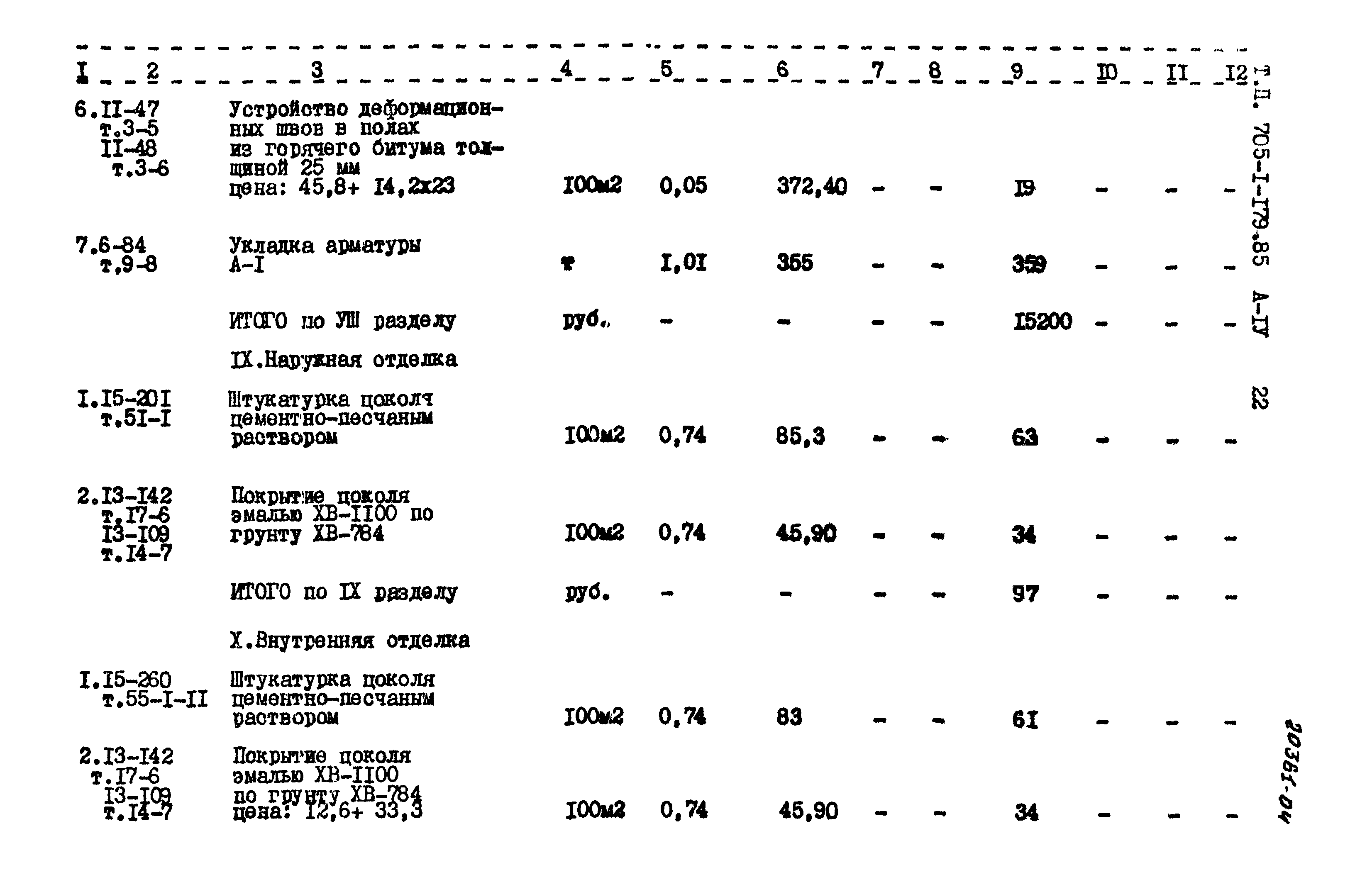 Типовой проект 705-1-179.85