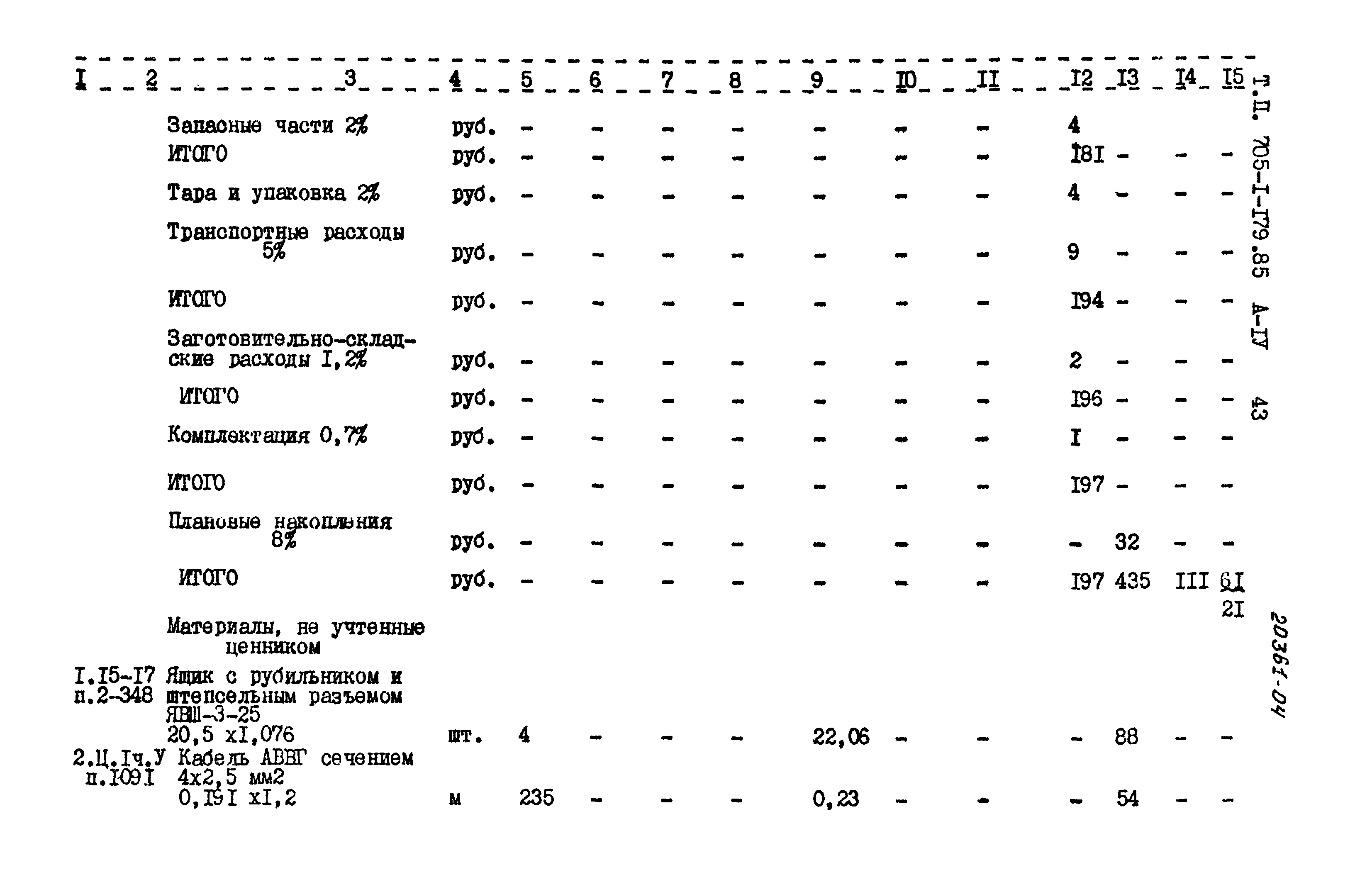 Типовой проект 705-1-179.85