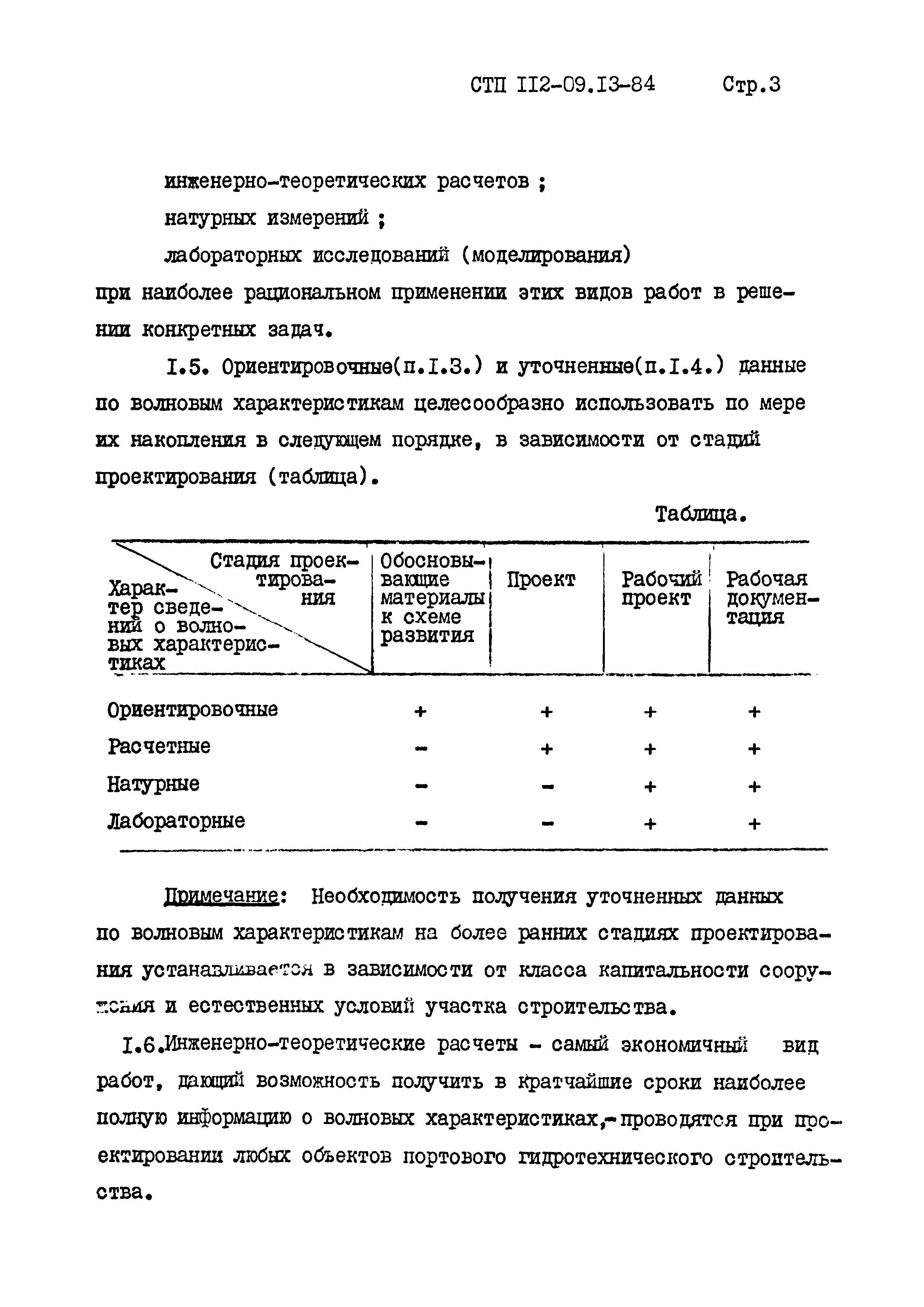 СТП 112-09.13-84