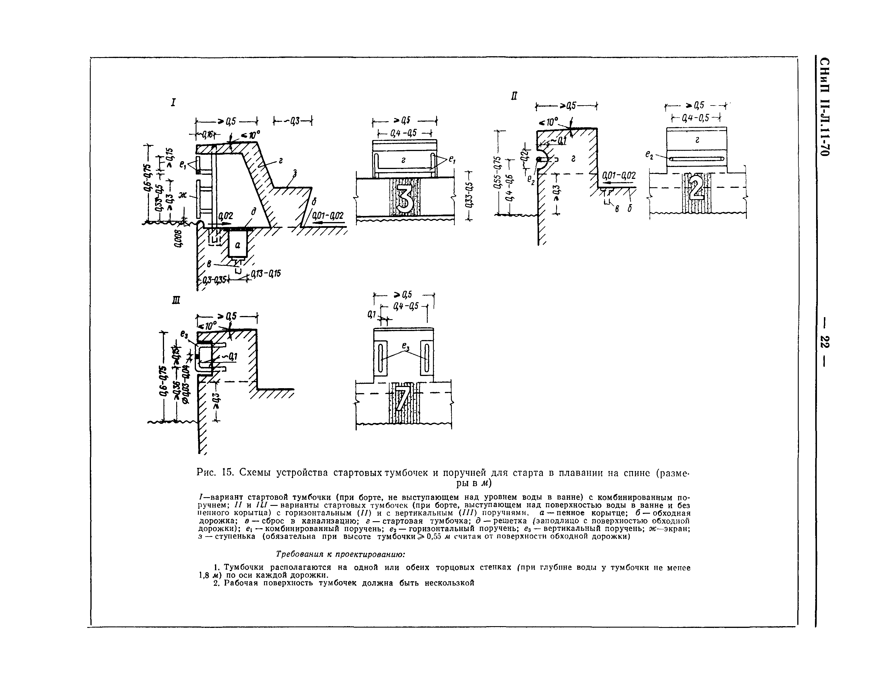 СНиП II-Л.11-70