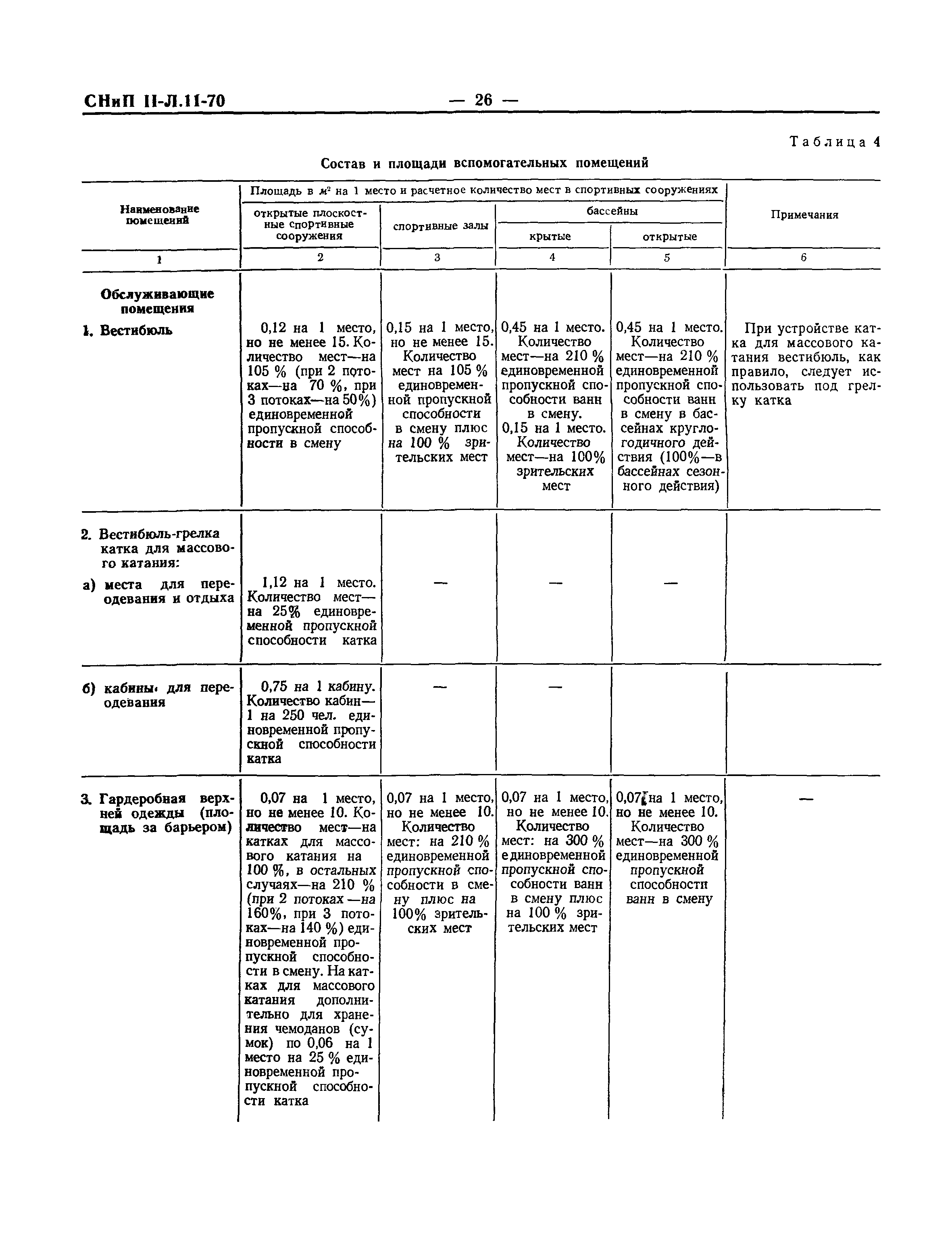 СНиП II-Л.11-70