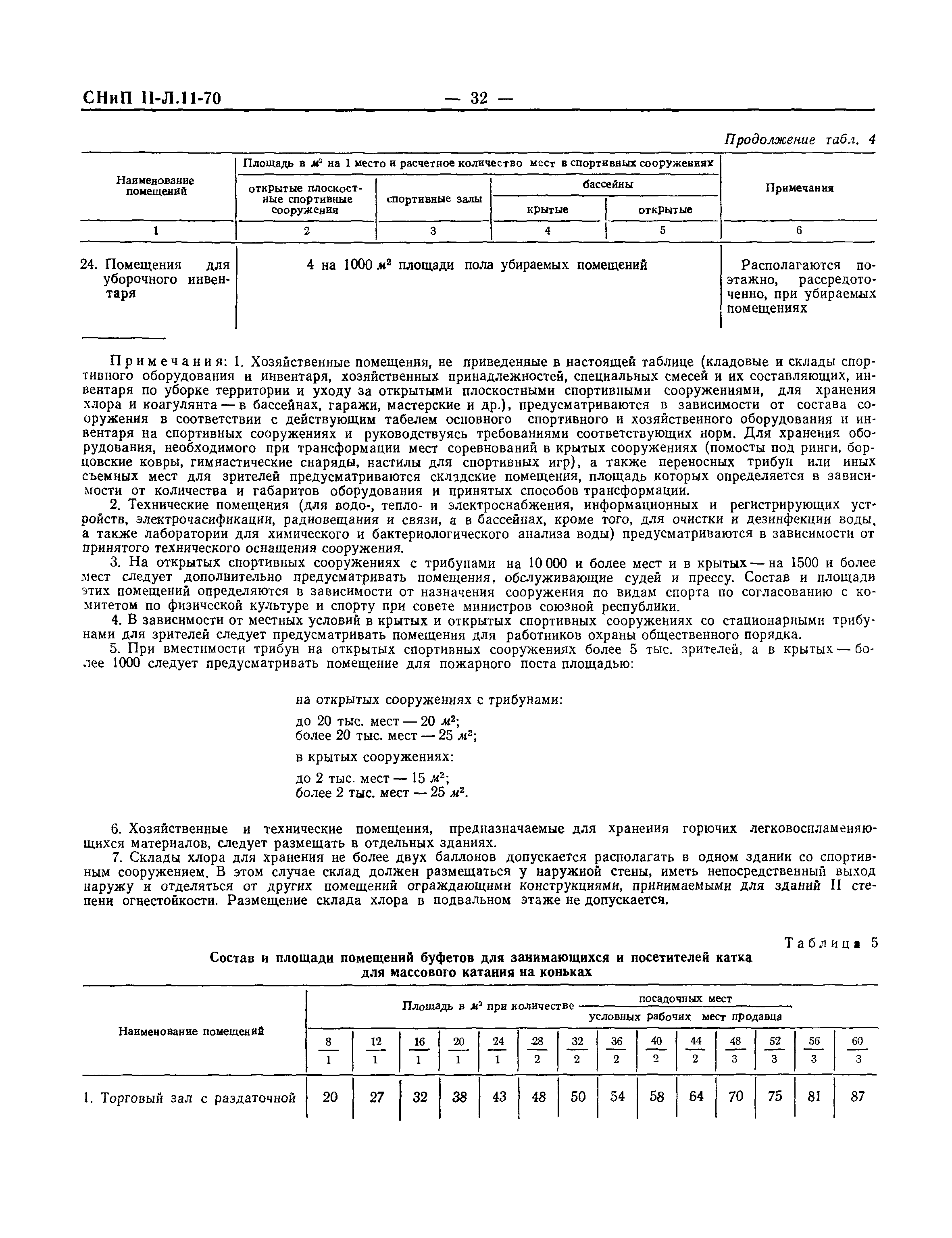 СНиП II-Л.11-70