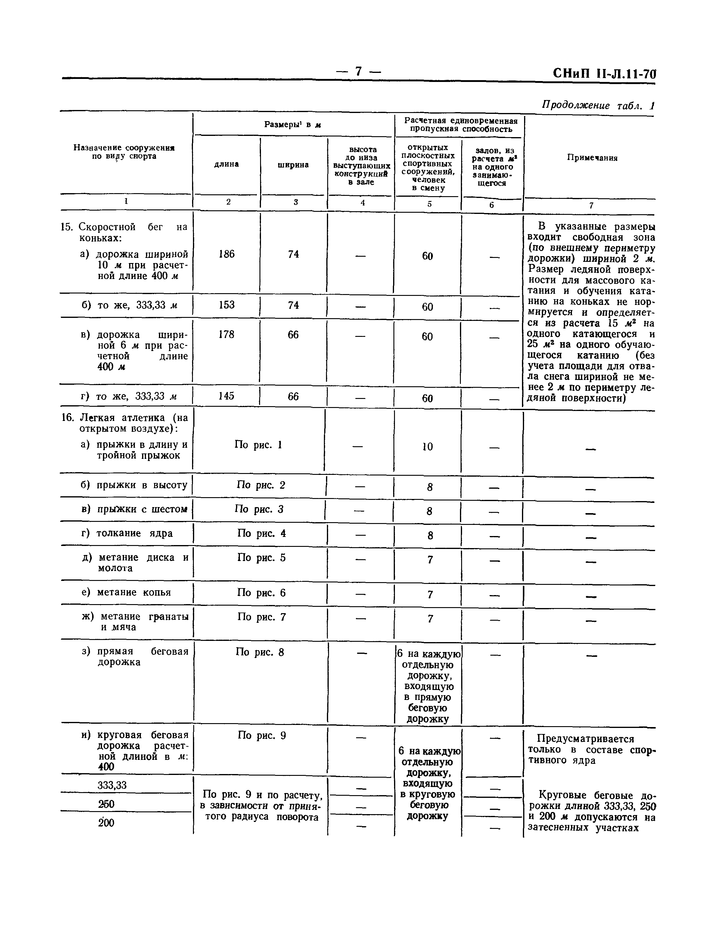 СНиП II-Л.11-70