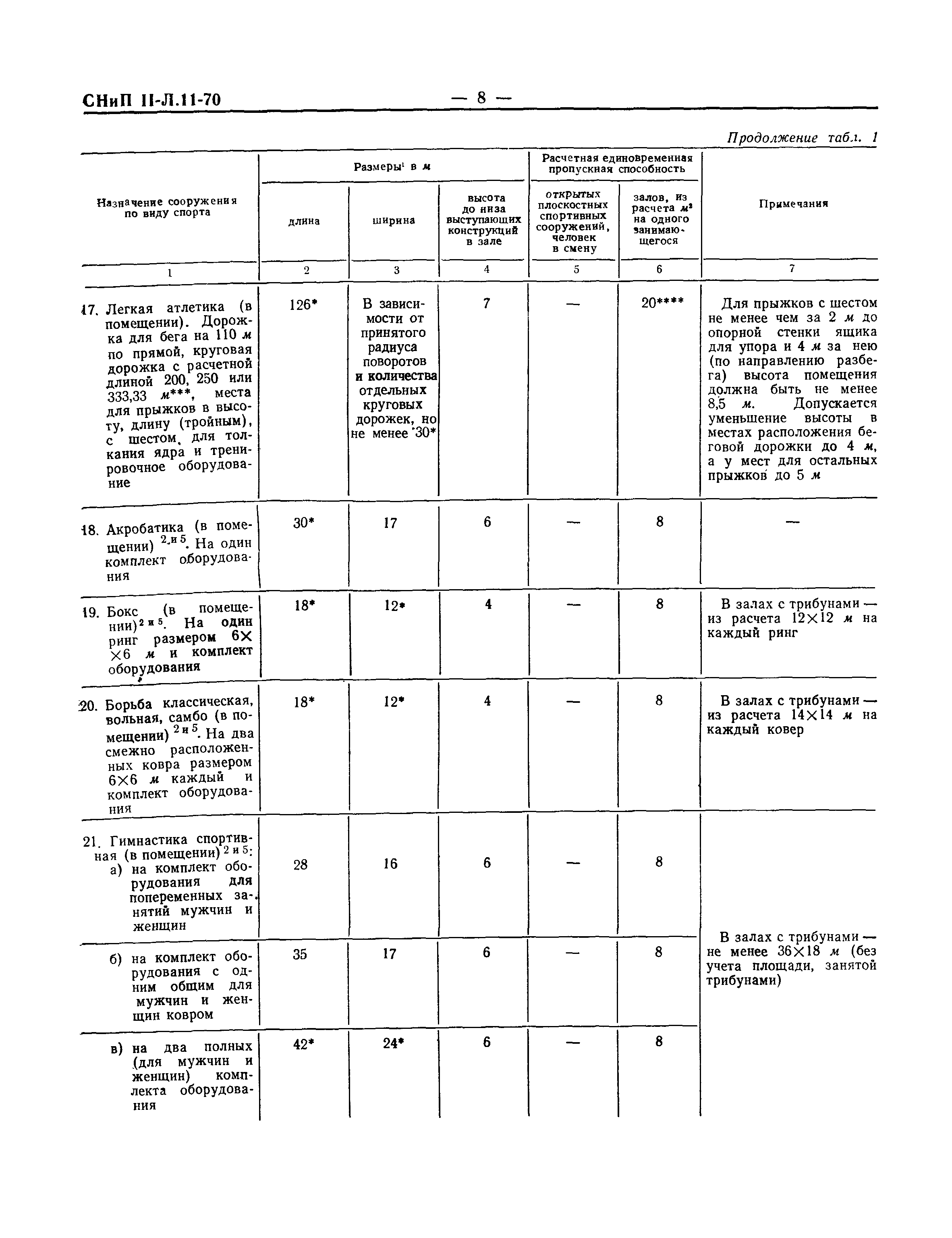 СНиП II-Л.11-70