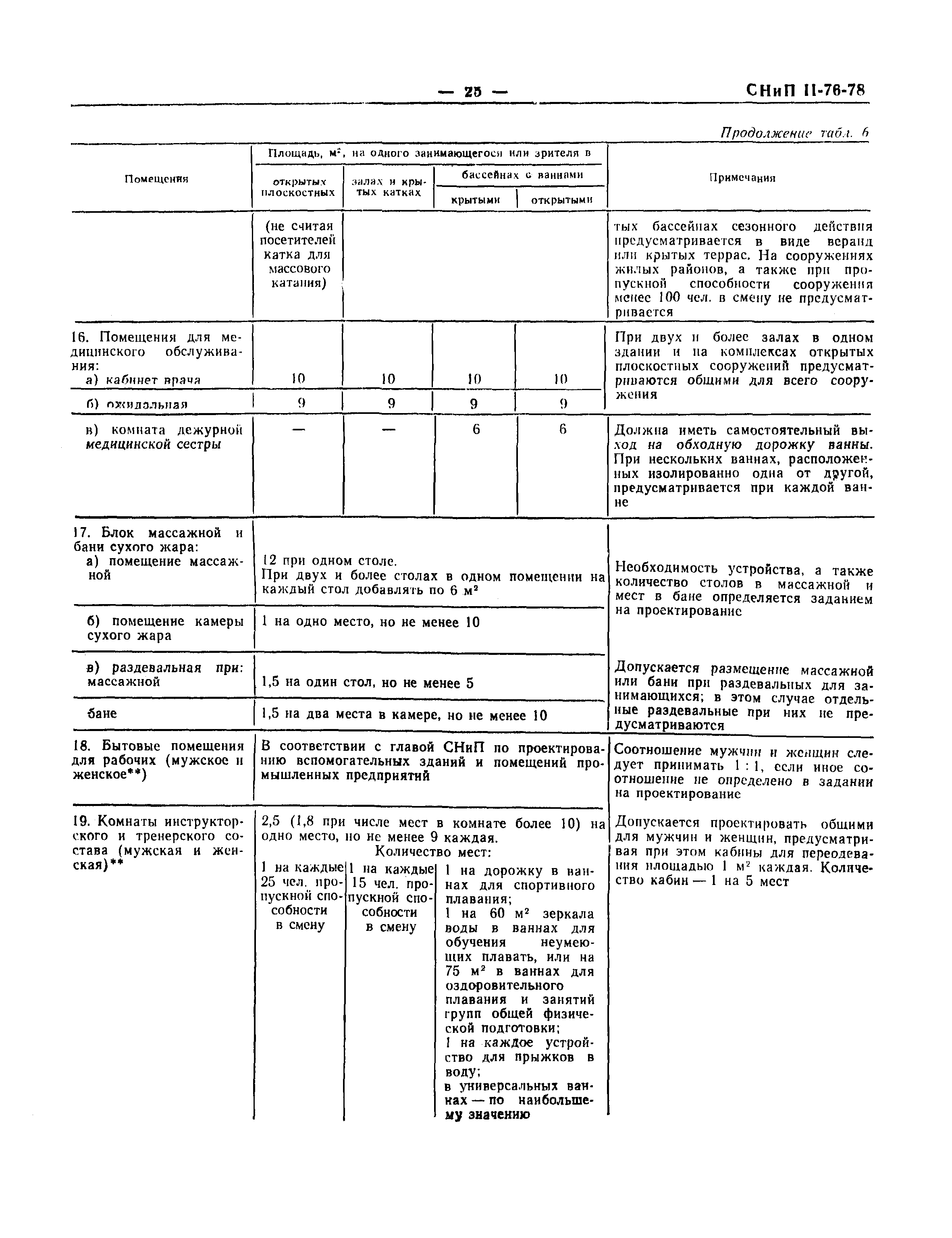 СНиП II-76-78