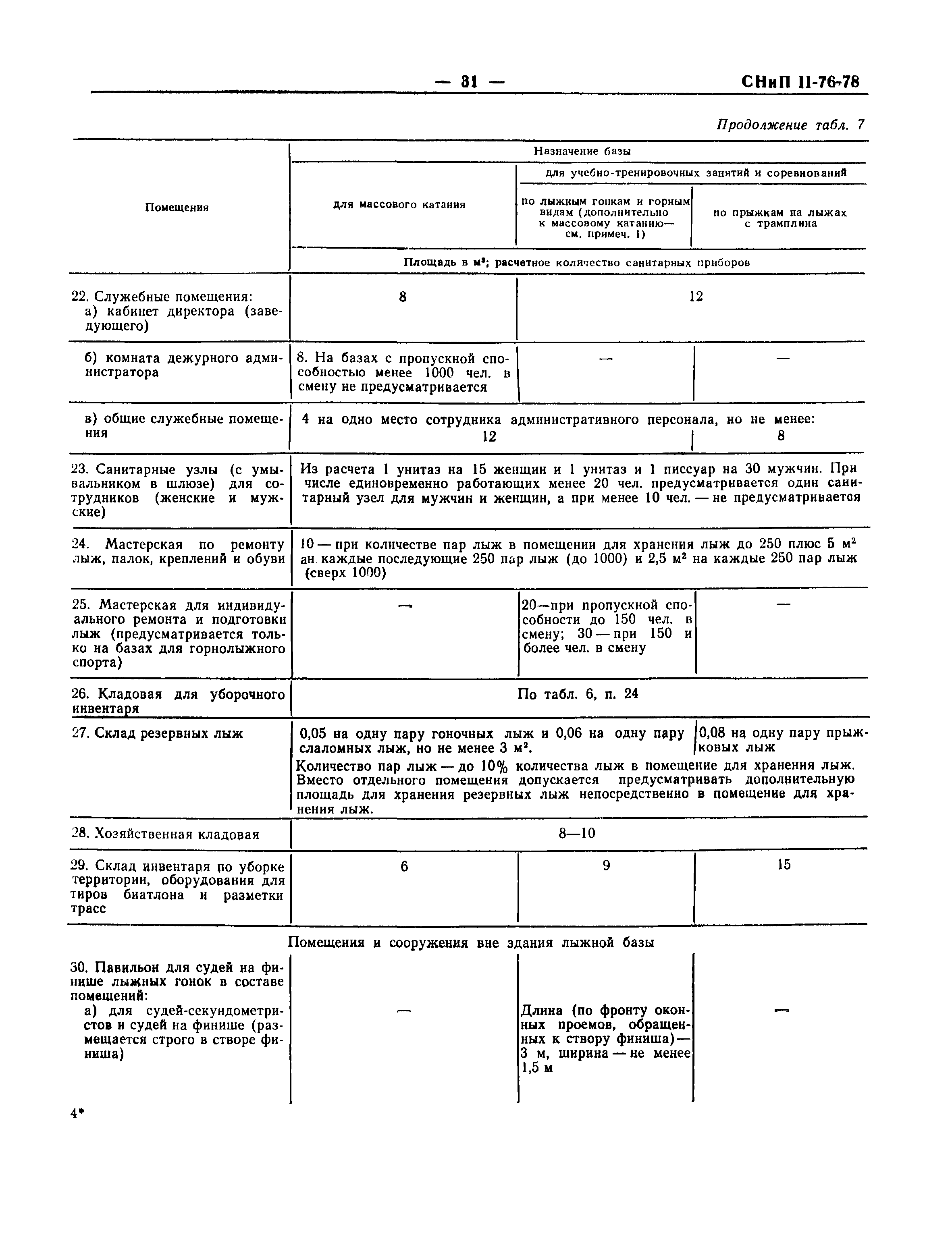 СНиП II-76-78