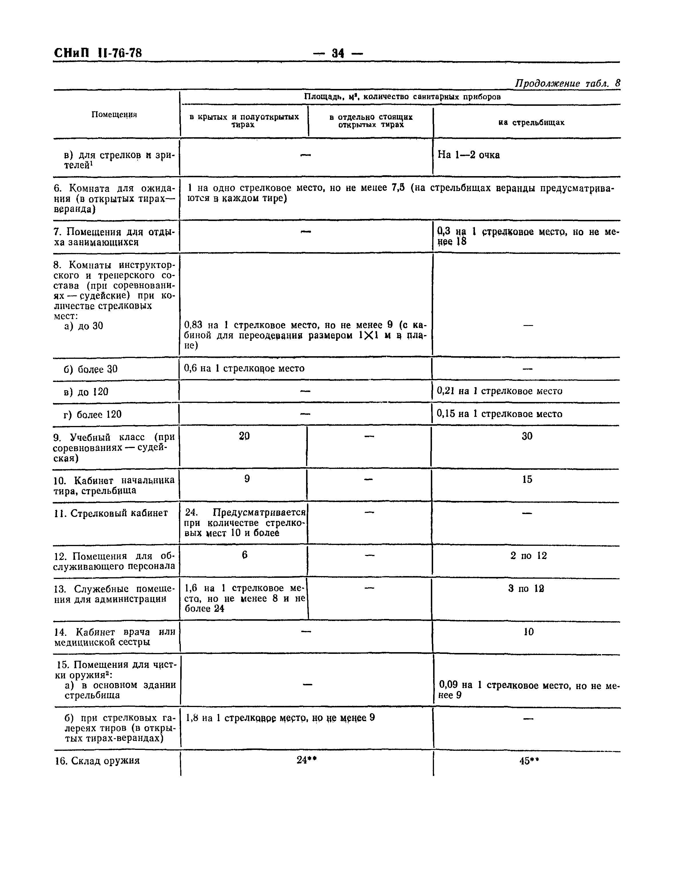 СНиП II-76-78