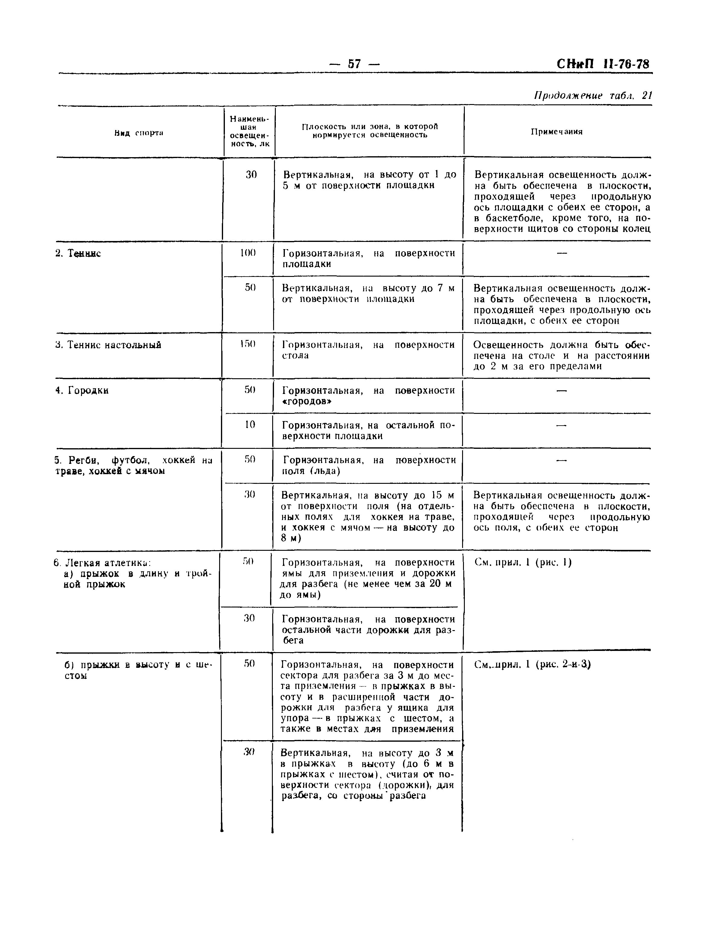 СНиП II-76-78