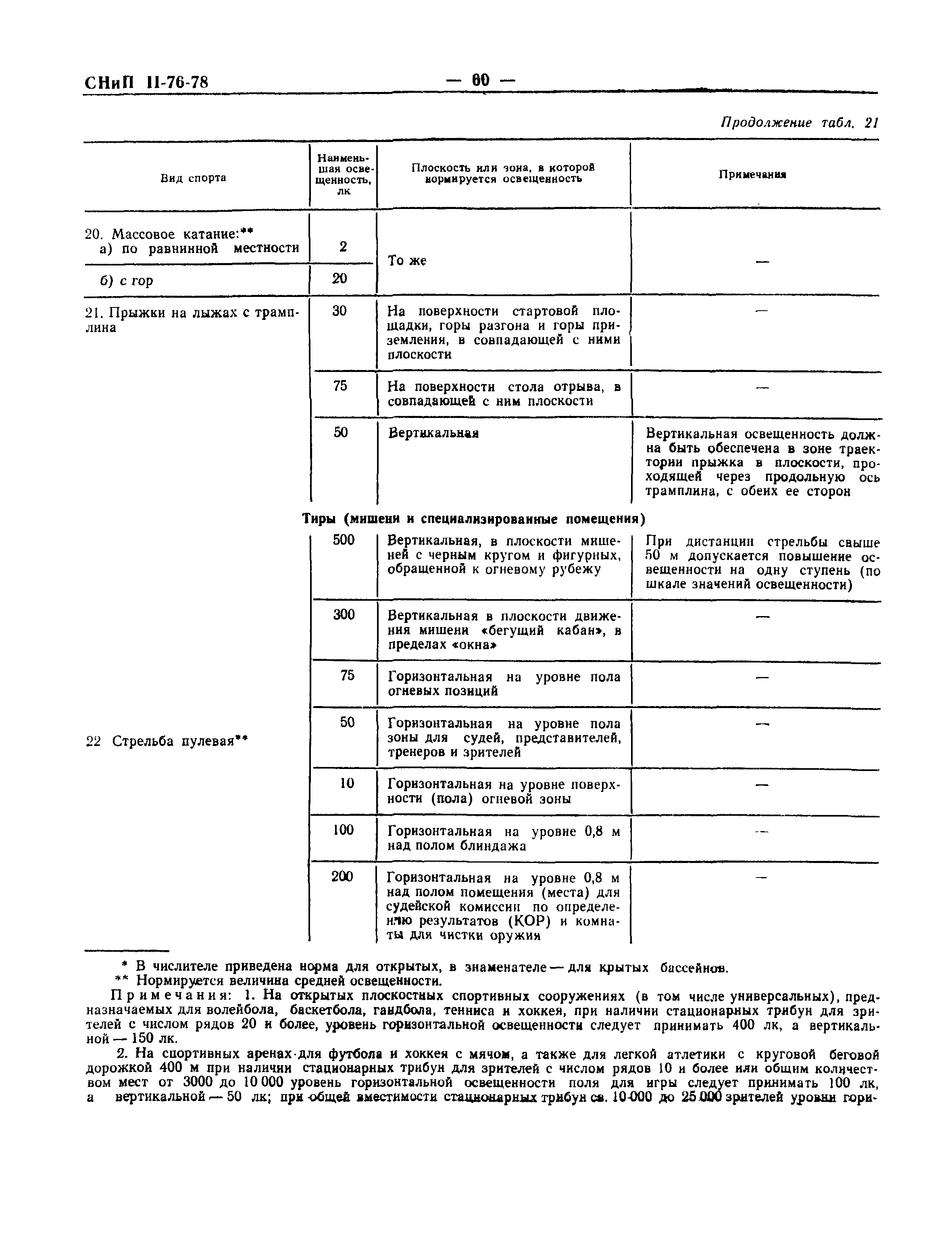 СНиП II-76-78