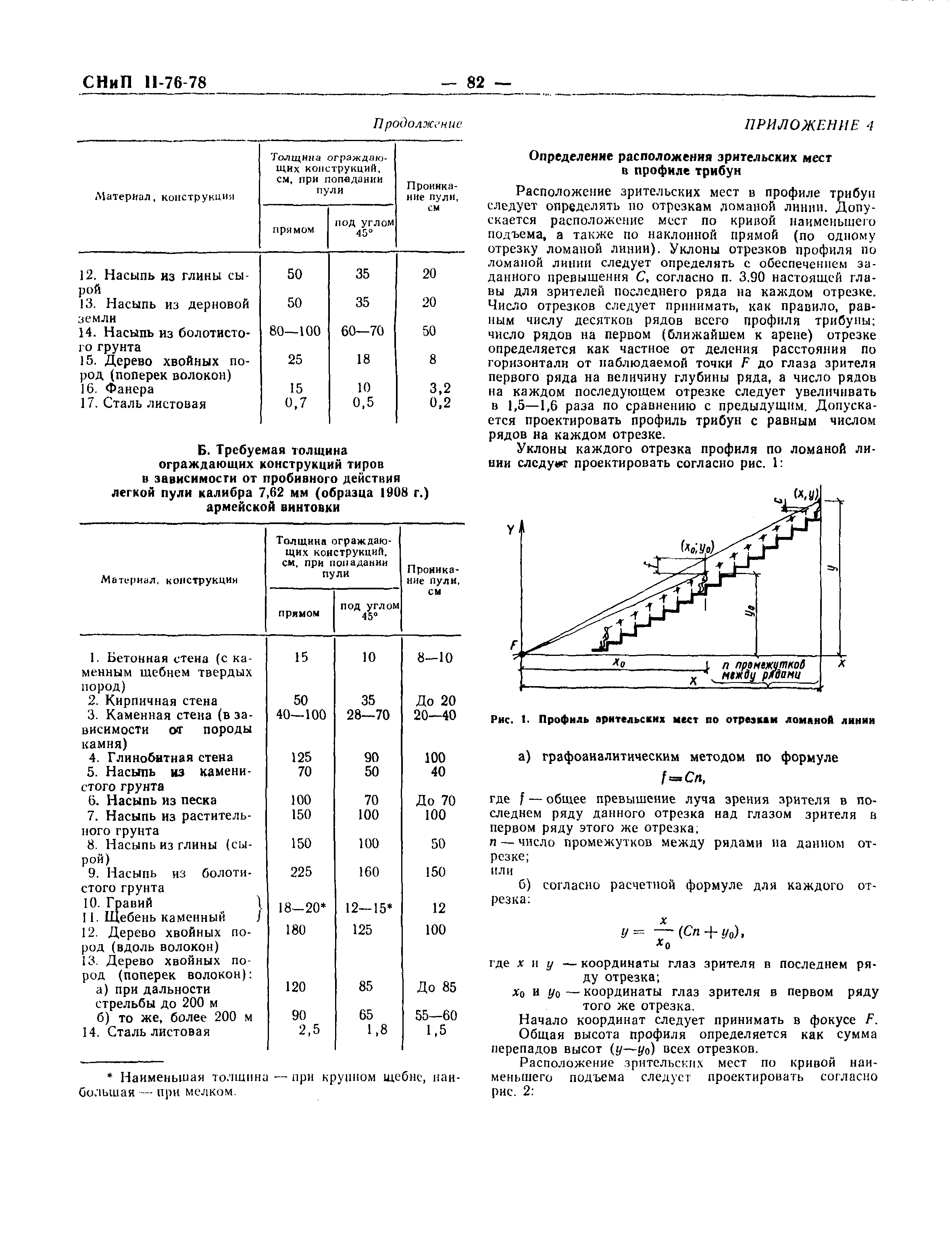 СНиП II-76-78