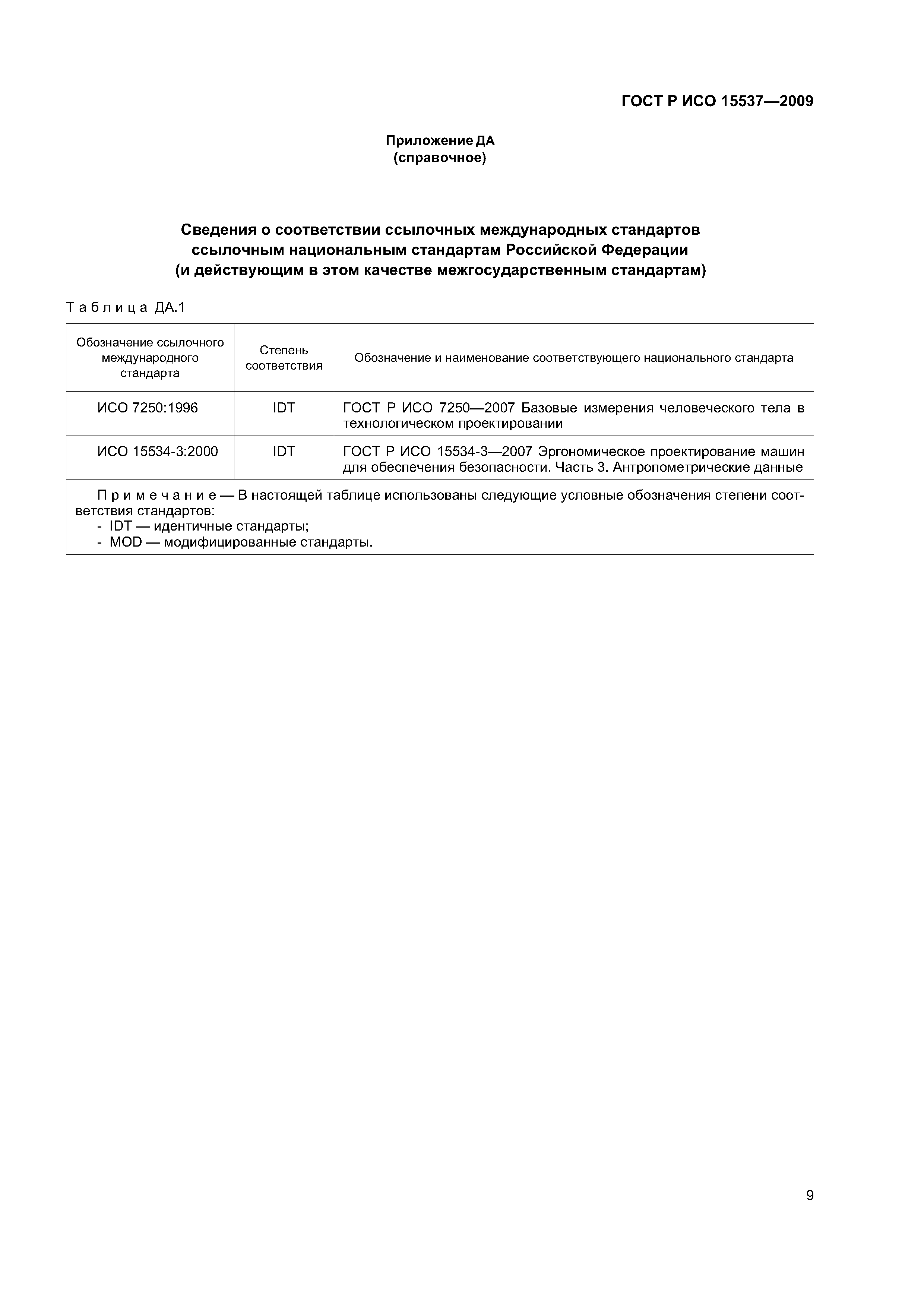 ГОСТ Р ИСО 15537-2009