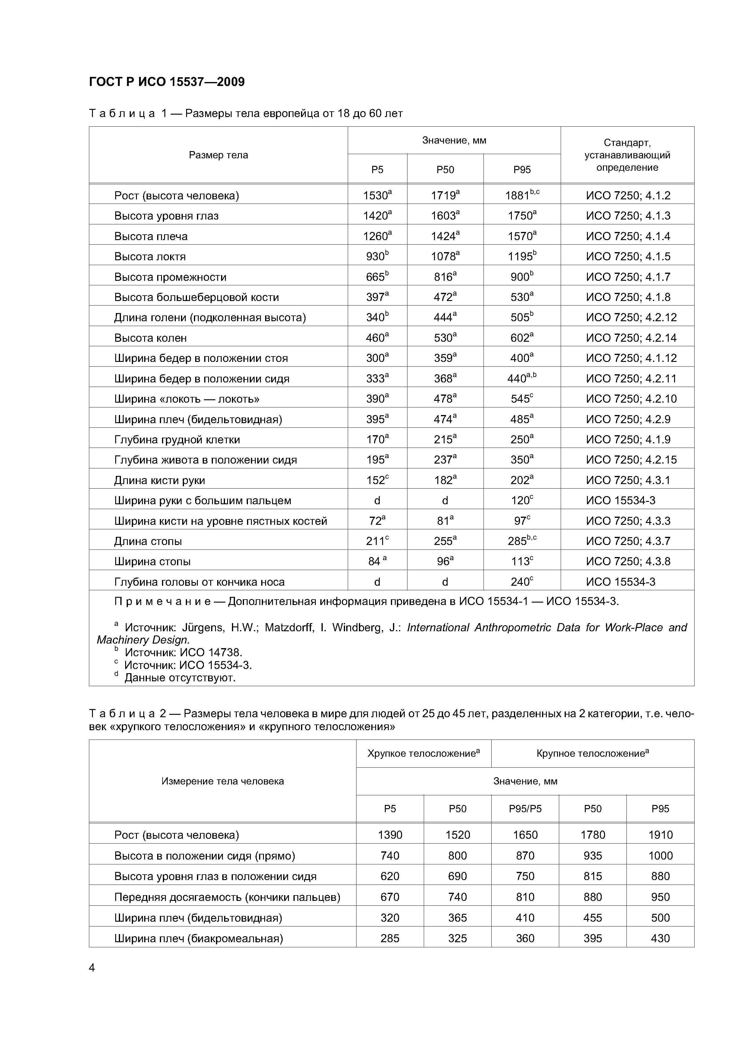 ГОСТ Р ИСО 15537-2009