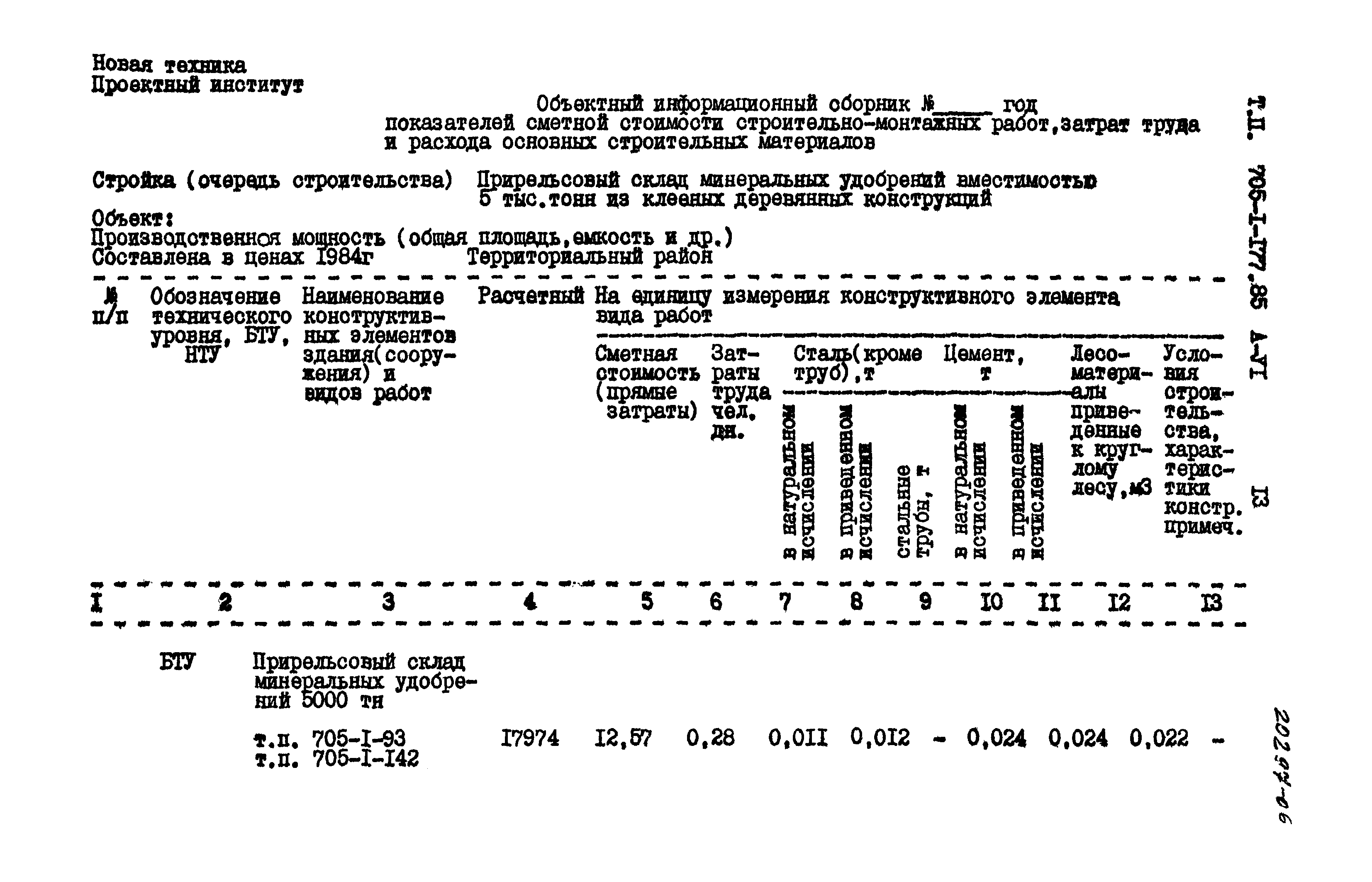 Типовой проект 705-1-177.85