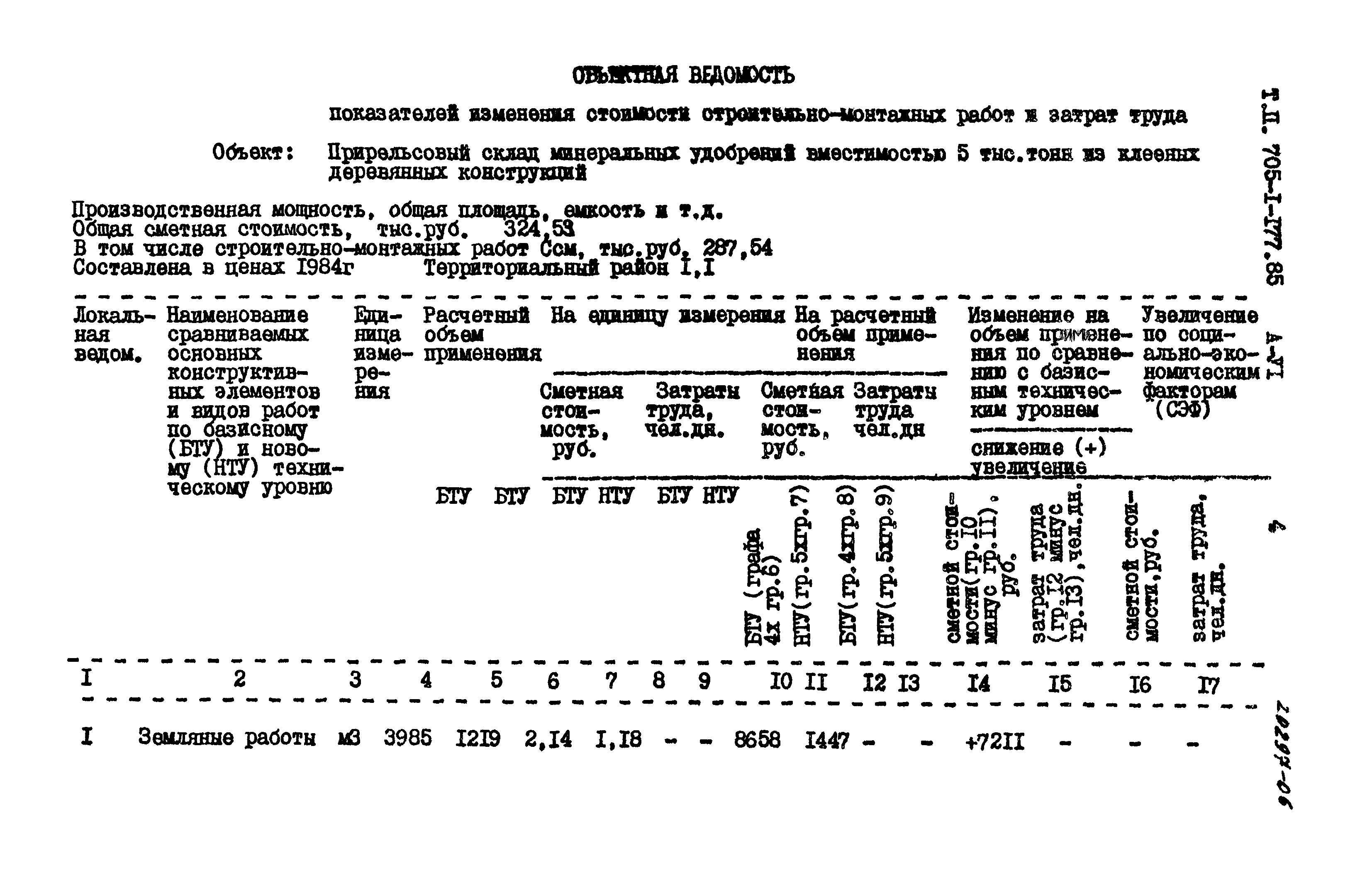 Типовой проект 705-1-177.85