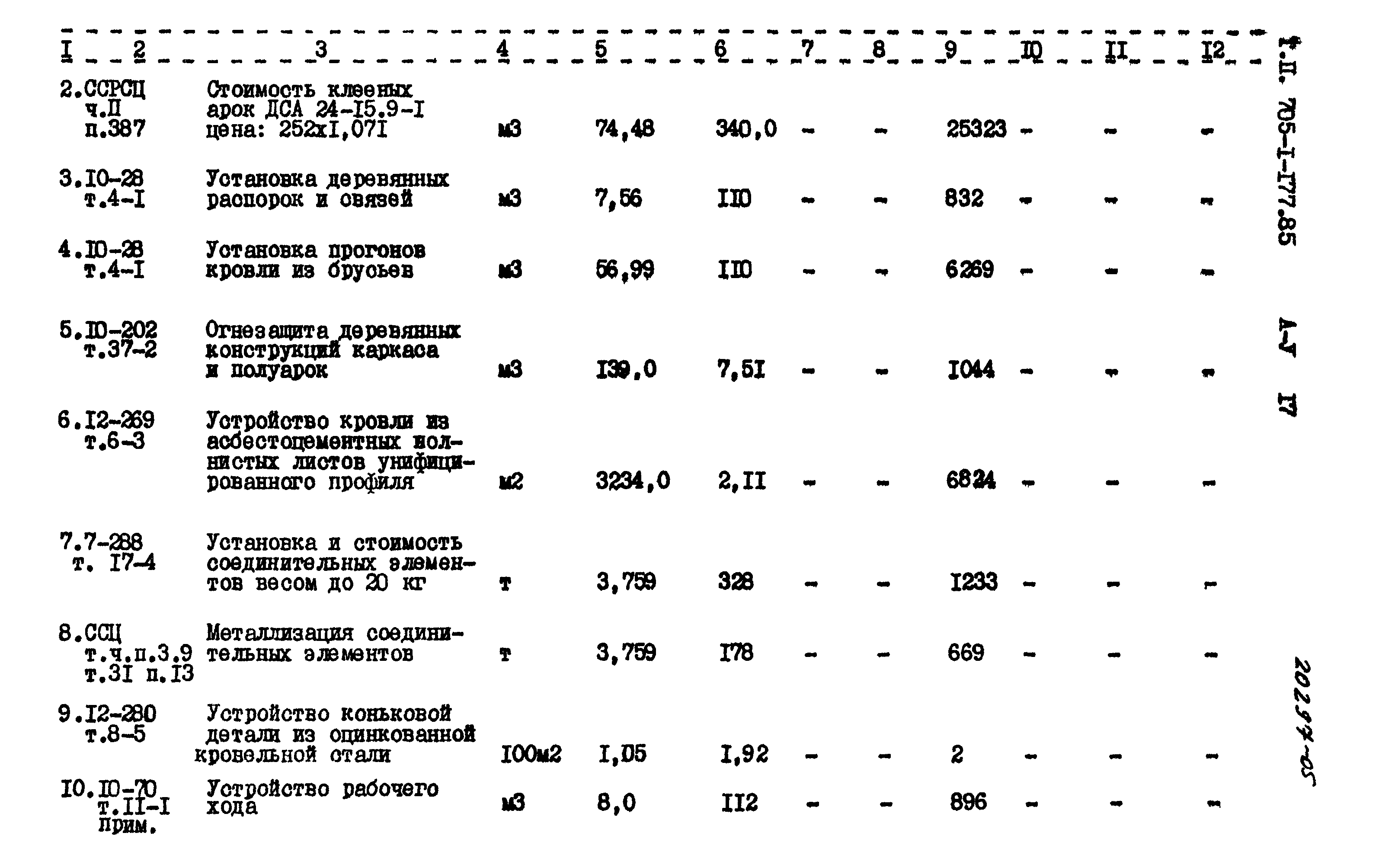 Типовой проект 705-1-177.85