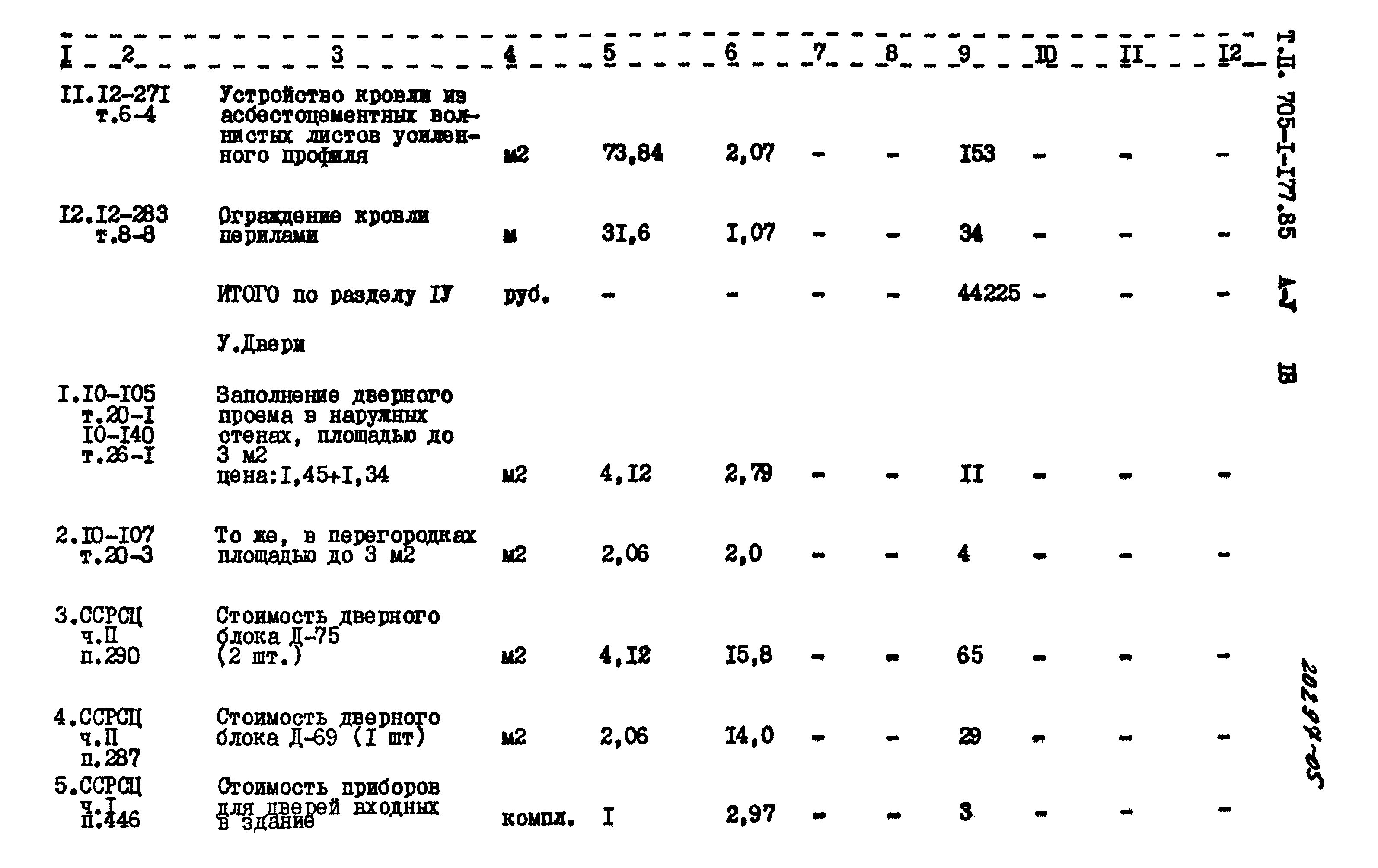 Типовой проект 705-1-177.85