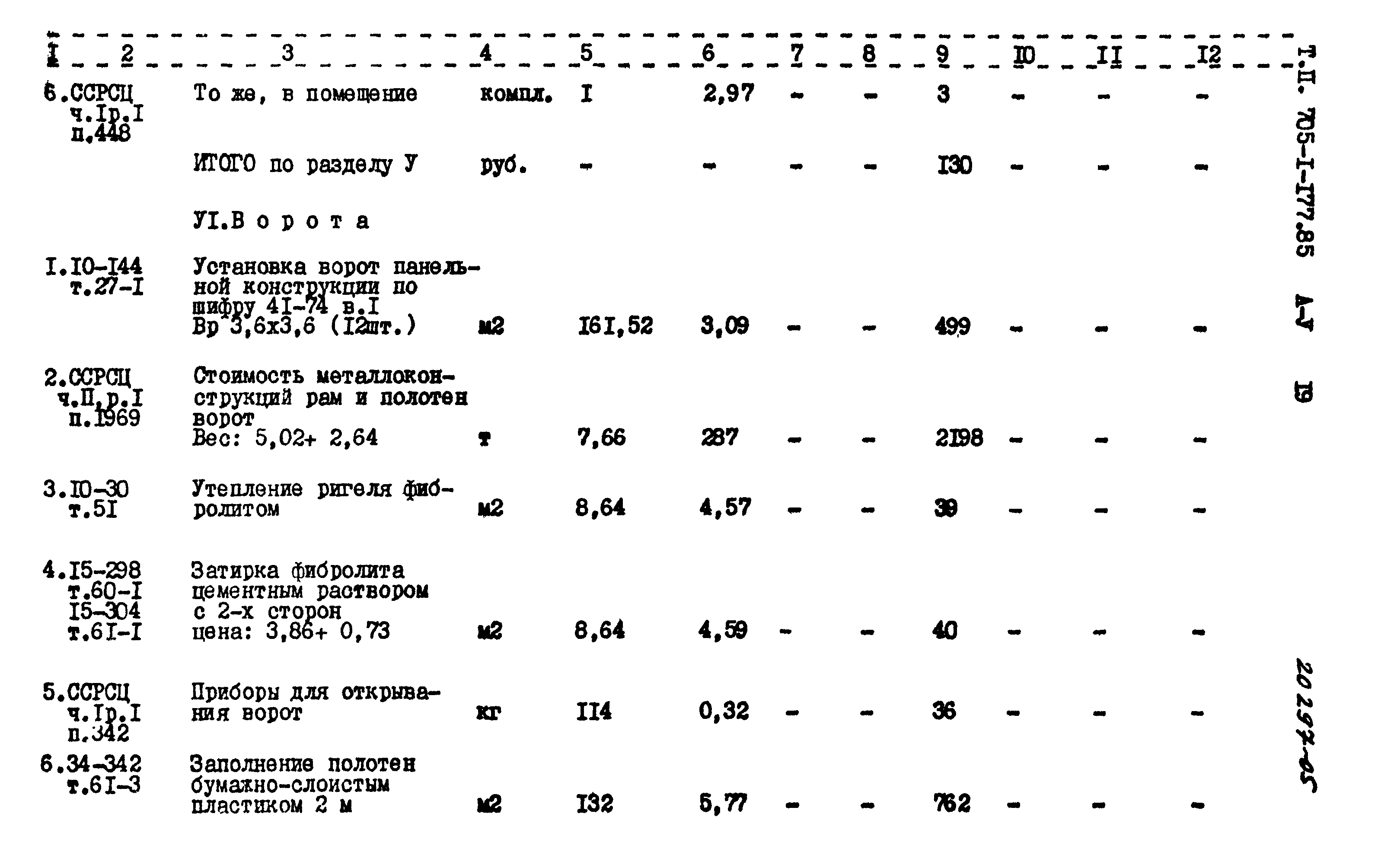 Типовой проект 705-1-177.85