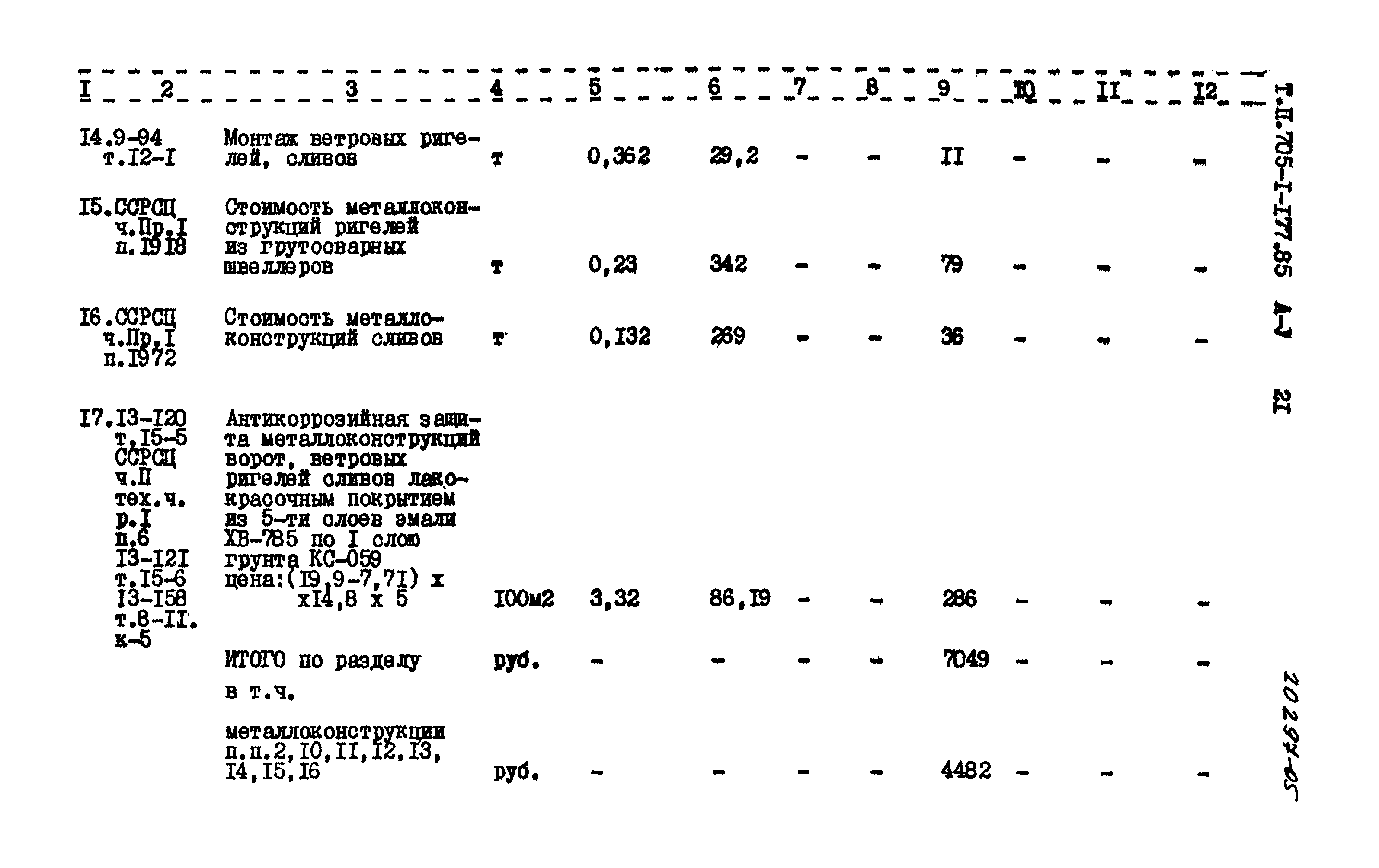 Типовой проект 705-1-177.85