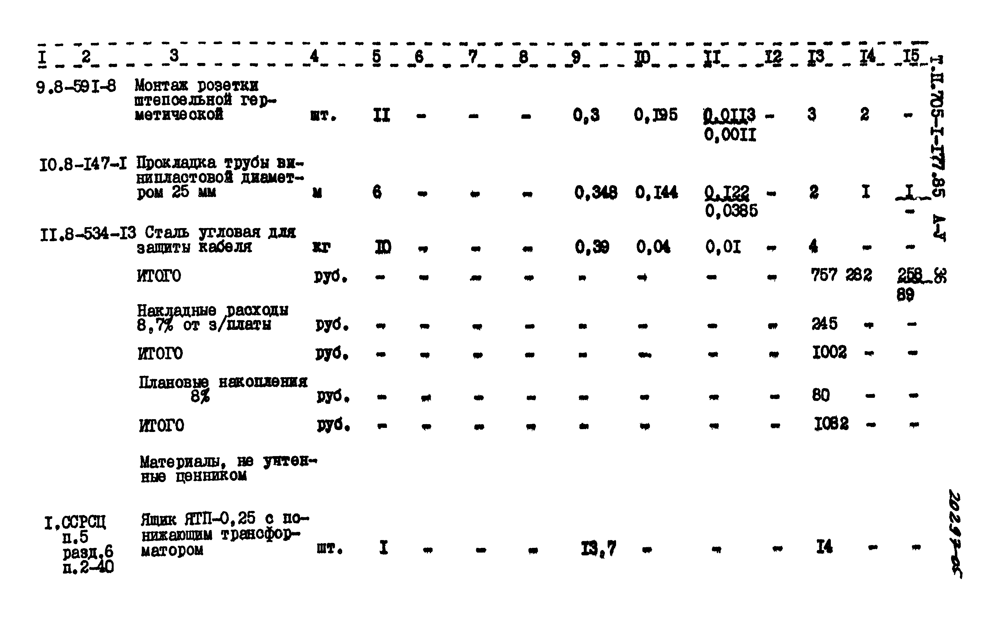 Типовой проект 705-1-177.85