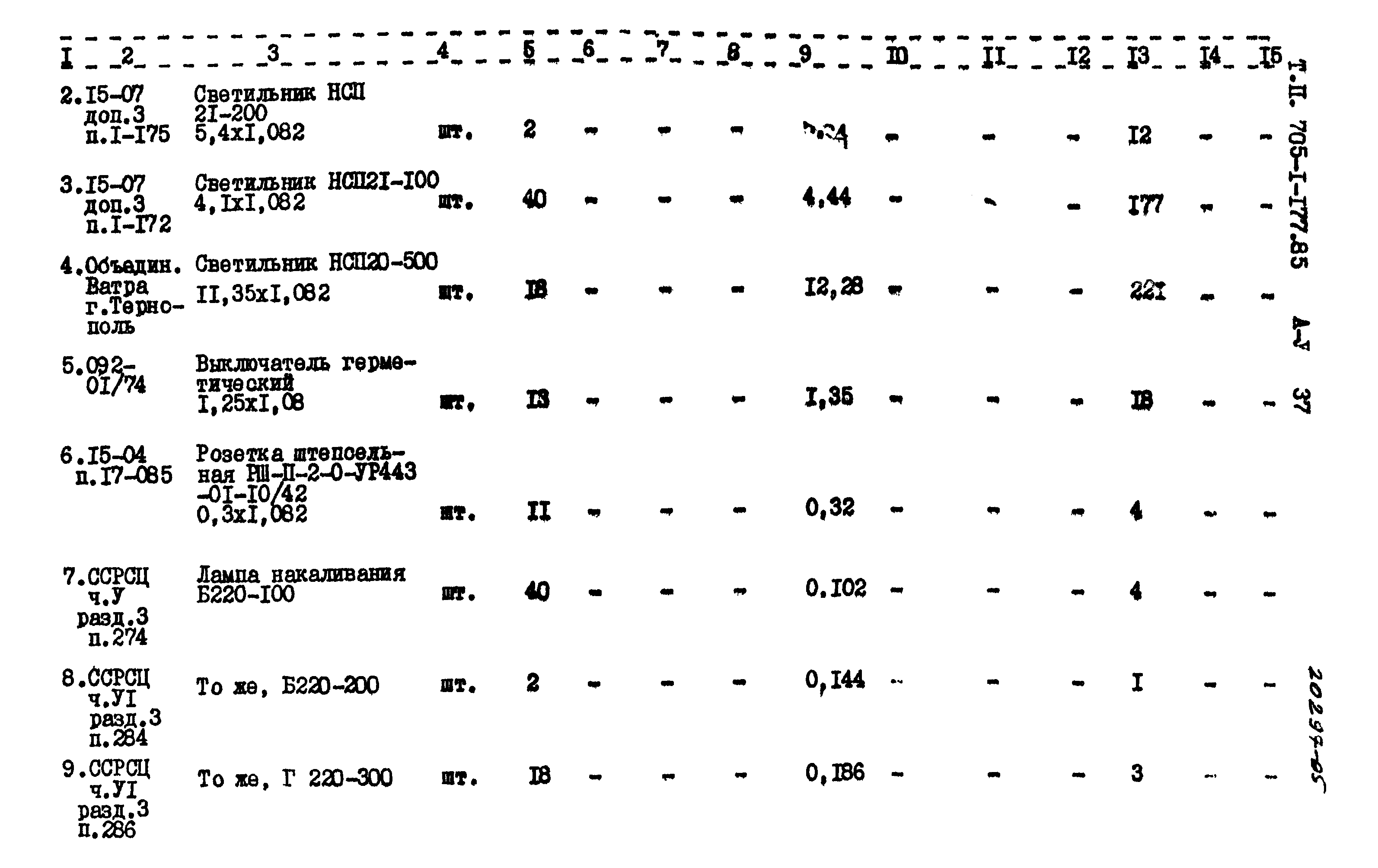 Типовой проект 705-1-177.85