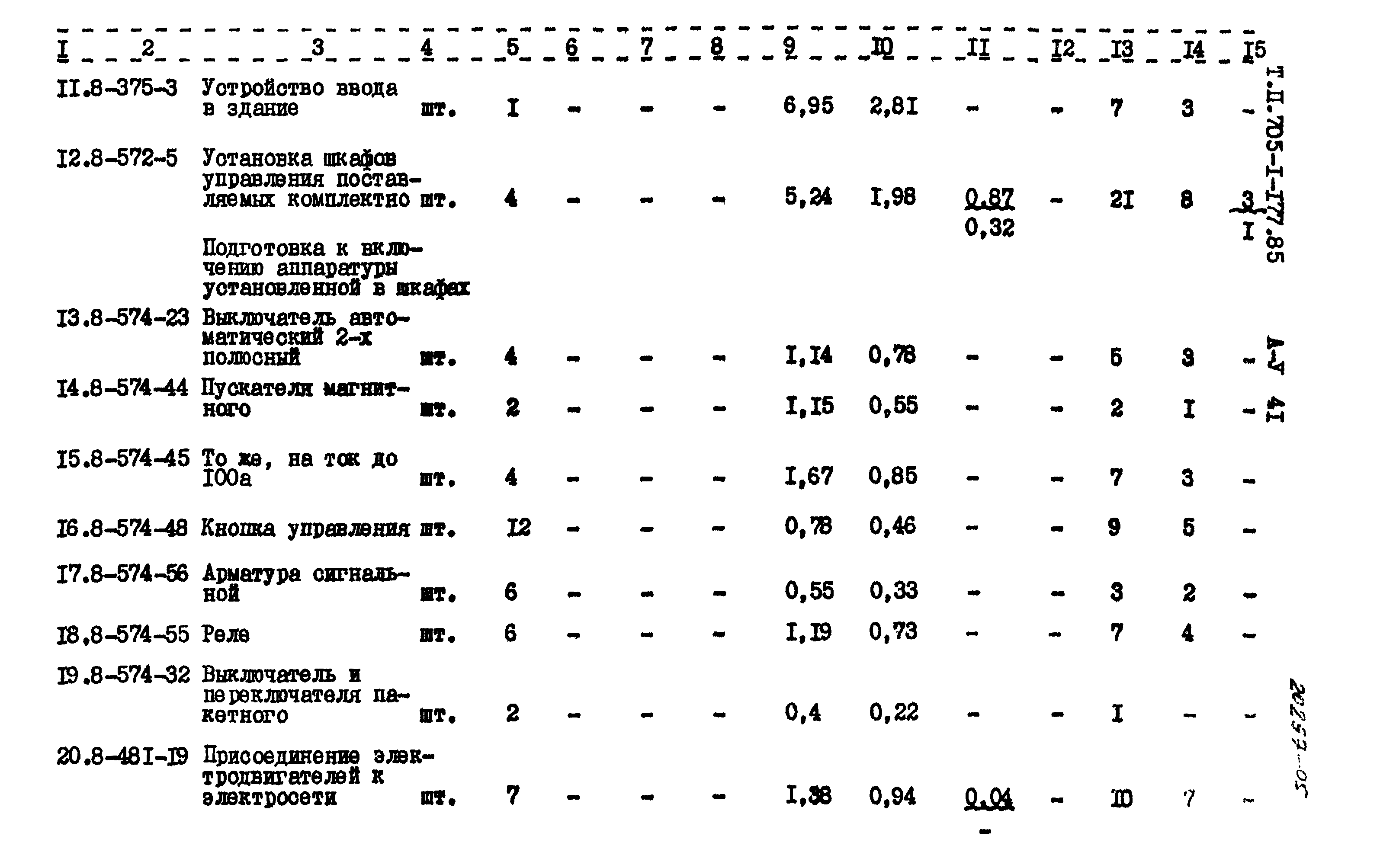 Типовой проект 705-1-177.85